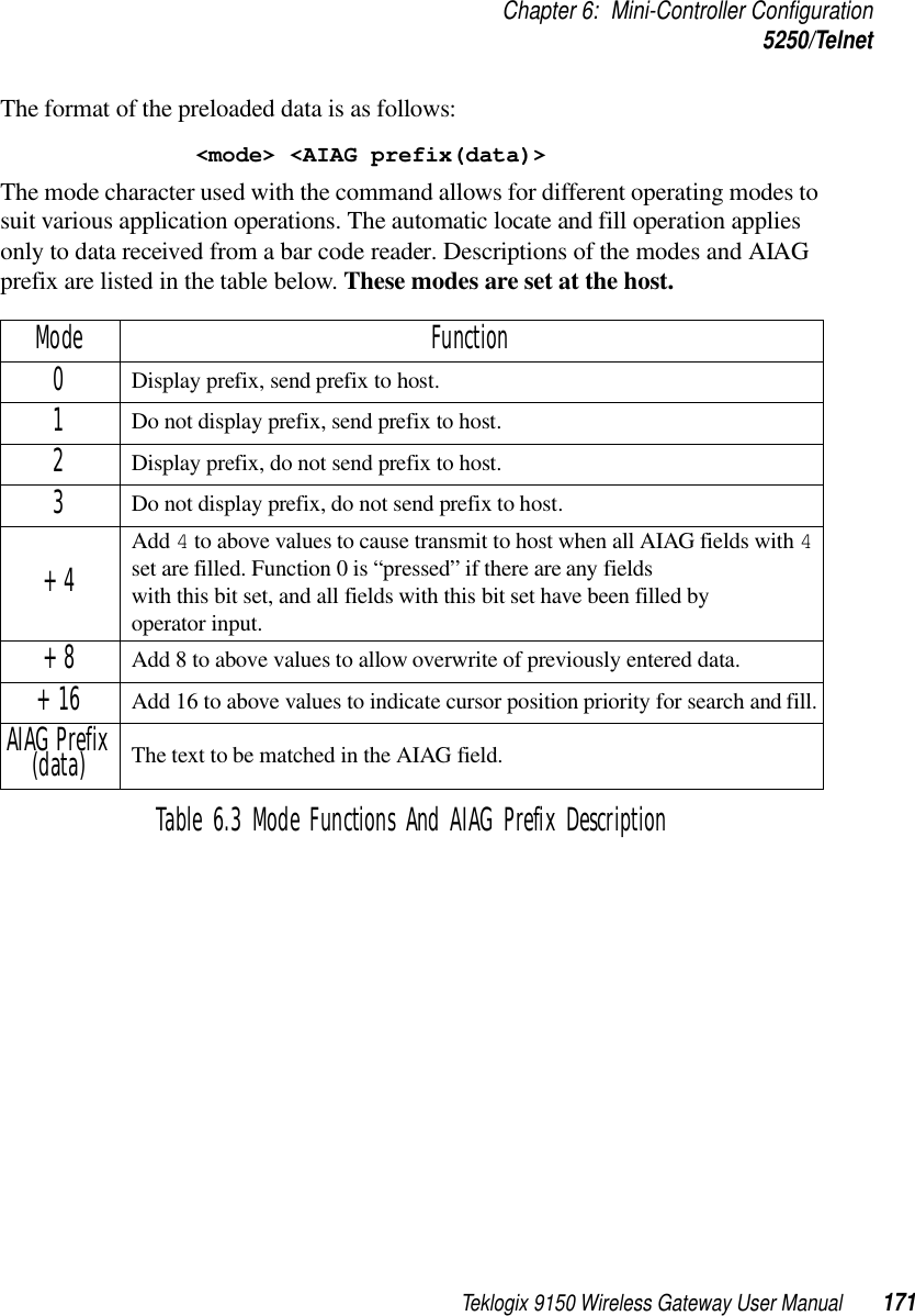 Teklogix 9150 Wireless Gateway User Manual 171Chapter 6: Mini-Controller Configuration5250/TelnetThe format of the preloaded data is as follows:&lt;mode&gt; &lt;AIAG prefix(data)&gt;The mode character used with the command allows for different operating modes to suit various application operations. The automatic locate and fill operation applies only to data received from a bar code reader. Descriptions of the modes and AIAG prefix are listed in the table below. These modes are set at the host.Table 6.3 Mode Functions And AIAG Prefix DescriptionMode Function0Display prefix, send prefix to host.1Do not display prefix, send prefix to host.2Display prefix, do not send prefix to host.3Do not display prefix, do not send prefix to host.+4 Add 4 to above values to cause transmit to host when all AIAG fields with 4 set are filled. Function 0 is “pressed” if there are any fields with this bit set, and all fields with this bit set have been filled by operator input.+8 Add 8 to above values to allow overwrite of previously entered data.+16 Add 16 to above values to indicate cursor position priority for search and fill.AIAG Prefix (data) The text to be matched in the AIAG field.