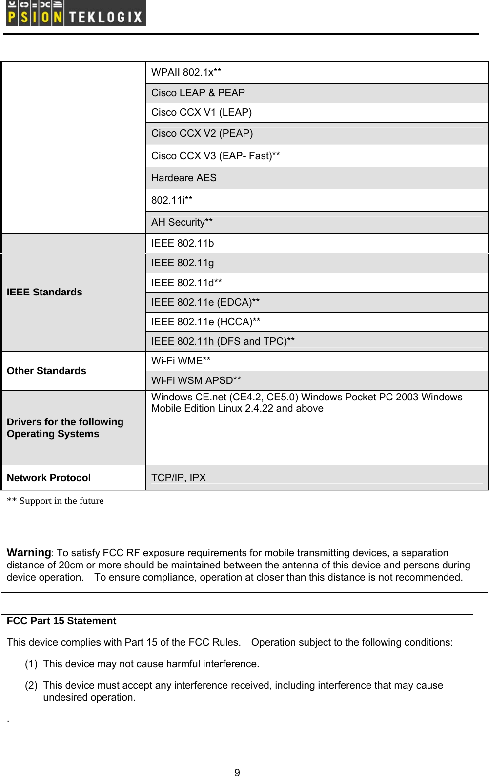        WPAII 802.1x**   Cisco LEAP &amp; PEAP   Cisco CCX V1 (LEAP)   Cisco CCX V2 (PEAP)   Cisco CCX V3 (EAP- Fast)**   Hardeare AES   802.11i**  AH Security**   IEEE 802.11b   IEEE 802.11g   IEEE 802.11d**   IEEE 802.11e (EDCA)**   IEEE 802.11e (HCCA)**   IEEE Standards   IEEE 802.11h (DFS and TPC)**   Wi-Fi WME**   Other Standards   Wi-Fi WSM APSD**   Drivers for the following Operating Systems   Windows CE.net (CE4.2, CE5.0) Windows Pocket PC 2003 Windows Mobile Edition Linux 2.4.22 and above   Network Protocol   TCP/IP, IPX   ** Support in the future  Warning: To satisfy FCC RF exposure requirements for mobile transmitting devices, a separation distance of 20cm or more should be maintained between the antenna of this device and persons during device operation.    To ensure compliance, operation at closer than this distance is not recommended.  FCC Part 15 Statement This device complies with Part 15 of the FCC Rules.  Operation subject to the following conditions: (1)  This device may not cause harmful interference. (2)  This device must accept any interference received, including interference that may cause undesired operation. .  9 