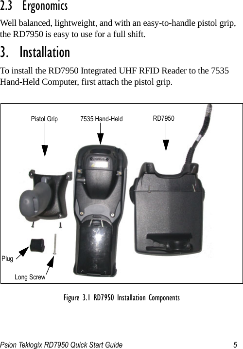 Psion Teklogix RD7950 Quick Start Guide 52.3  ErgonomicsWell balanced, lightweight, and with an easy-to-handle pistol grip, the RD7950 is easy to use for a full shift.3.  InstallationTo install the RD7950 Integrated UHF RFID Reader to the 7535 Hand-Held Computer, first attach the pistol grip.Figure 3.1 RD7950 Installation ComponentsPistol Grip 7535 Hand-Held RD7950Long ScrewPlug