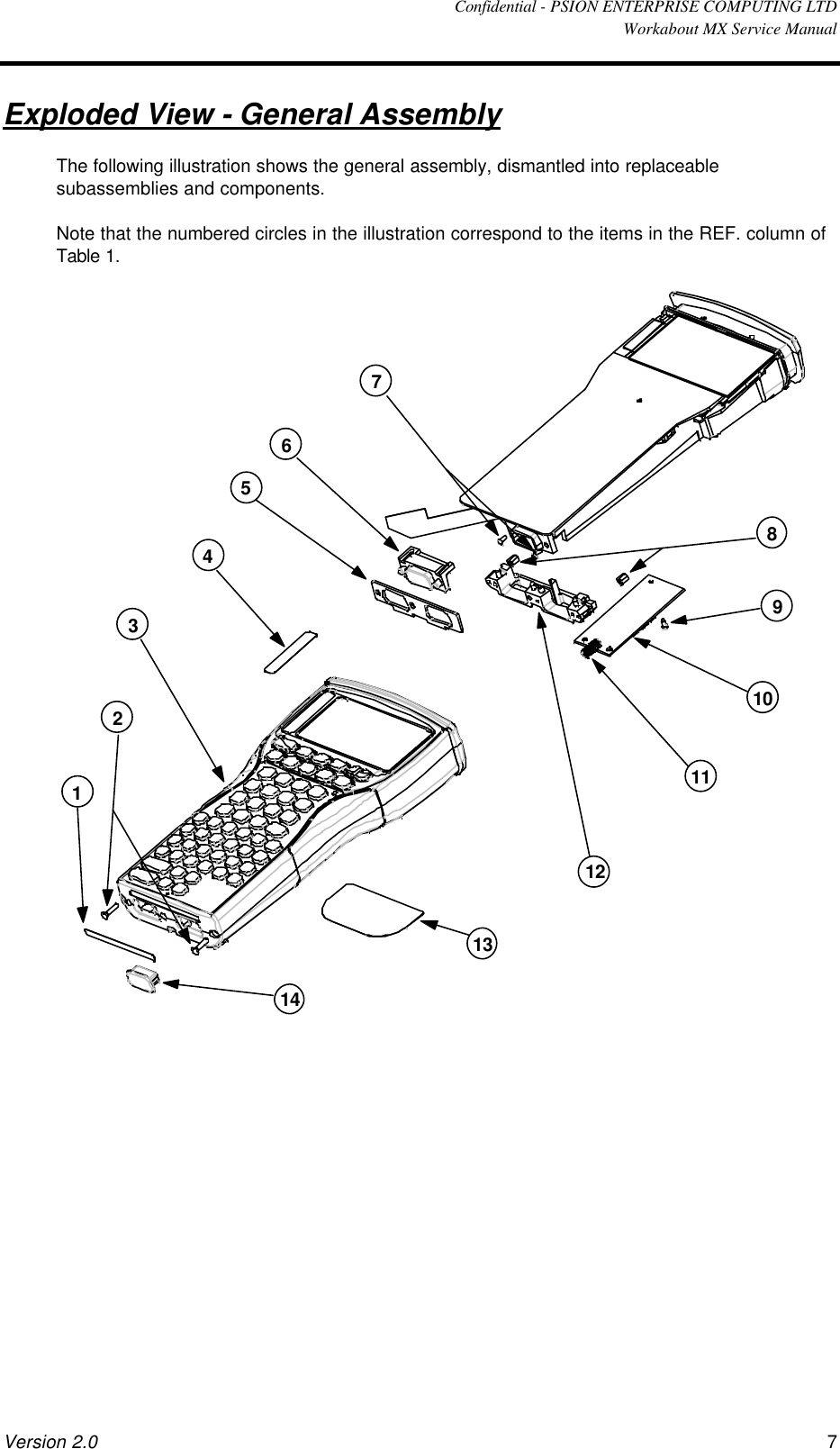  Confidential - PSION ENTERPRISE COMPUTING LTD  Workabout MX Service Manual Version 2.0 7 Exploded View - General Assembly The following illustration shows the general assembly, dismantled into replaceable subassemblies and components. Note that the numbered circles in the illustration correspond to the items in the REF. column of Table 1. 1102345678911121314  