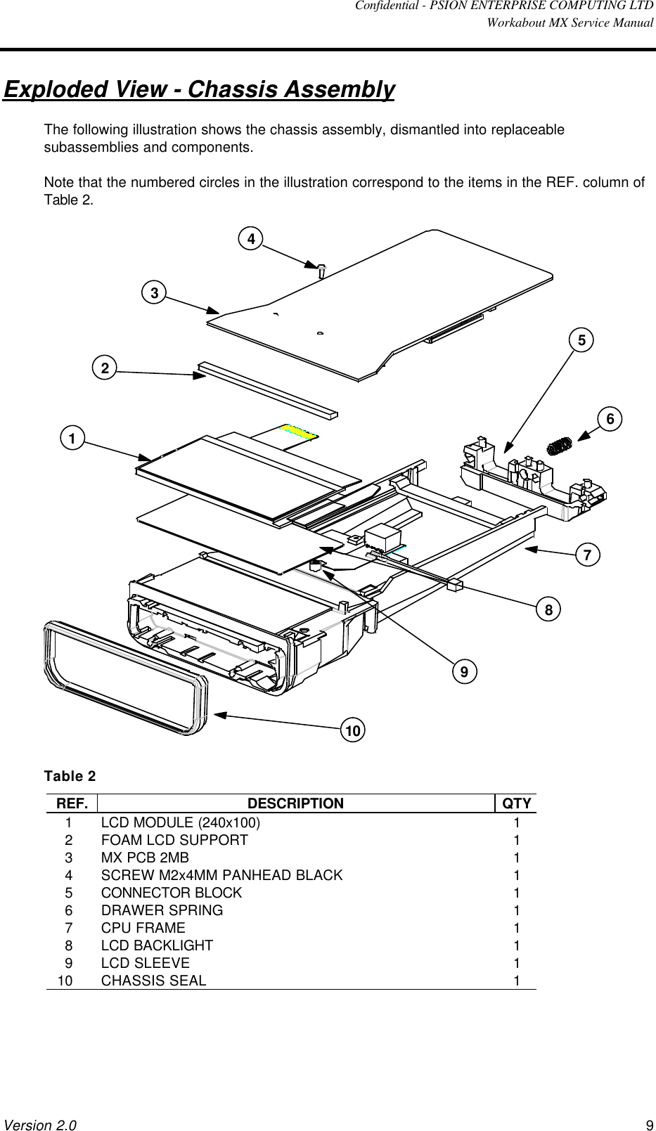  Confidential - PSION ENTERPRISE COMPUTING LTD  Workabout MX Service Manual Version 2.0 9 Exploded View - Chassis Assembly The following illustration shows the chassis assembly, dismantled into replaceable subassemblies and components. Note that the numbered circles in the illustration correspond to the items in the REF. column of Table 2. 12345678109 Table 2 REF. DESCRIPTION QTY 1 LCD MODULE (240x100) 1 2 FOAM LCD SUPPORT 1 3 MX PCB 2MB 1 4 SCREW M2x4MM PANHEAD BLACK 1 5 CONNECTOR BLOCK 1 6 DRAWER SPRING  1 7 CPU FRAME 1 8 LCD BACKLIGHT 1 9 LCD SLEEVE  1 10 CHASSIS SEAL 1 