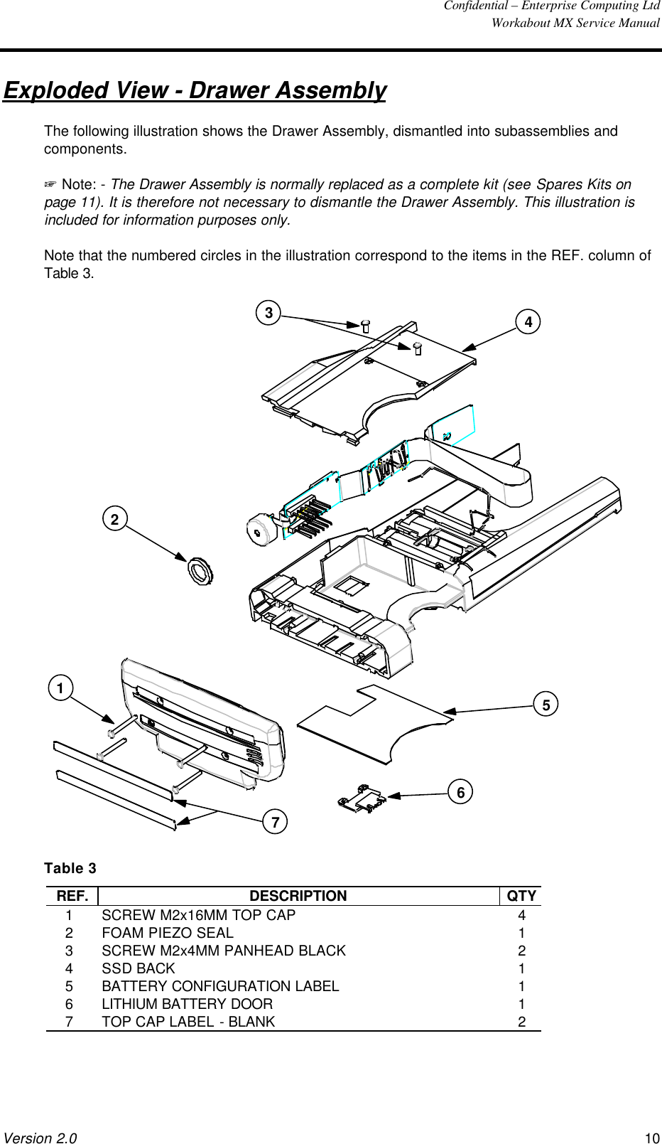  Confidential – Enterprise Computing Ltd  Workabout MX Service Manual Version 2.0 10   Exploded View - Drawer Assembly The following illustration shows the Drawer Assembly, dismantled into subassemblies and components. + Note: - The Drawer Assembly is normally replaced as a complete kit (see Spares Kits on page 11). It is therefore not necessary to dismantle the Drawer Assembly. This illustration is included for information purposes only. Note that the numbered circles in the illustration correspond to the items in the REF. column of Table 3. 1623457 Table 3 REF. DESCRIPTION QTY 1 SCREW M2x16MM TOP CAP 4 2 FOAM PIEZO SEAL 1 3 SCREW M2x4MM PANHEAD BLACK 2 4 SSD BACK 1 5 BATTERY CONFIGURATION LABEL 1 6 LITHIUM BATTERY DOOR 1 7 TOP CAP LABEL - BLANK 2 