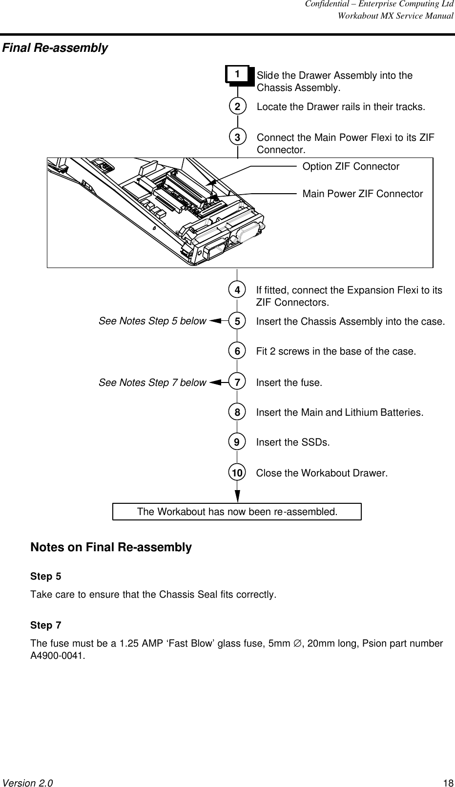  Confidential – Enterprise Computing Ltd  Workabout MX Service Manual Version 2.0 18   Final Re-assembly  1 2 Locate the Drawer rails in their tracks. Slide the Drawer Assembly into the Chassis Assembly. 3 Connect the Main Power Flexi to its ZIF Connector. 4 If fitted, connect the Expansion Flexi to its ZIF Connectors. 5 Insert the Chassis Assembly into the case. 6 Fit 2 screws in the base of the case. 7 Insert the fuse. 8 Insert the Main and Lithium Batteries. The Workabout has now been re-assembled. 9 Insert the SSDs. 10 Close the Workabout Drawer. See Notes Step 5 belowSee Notes Step 7 belowOption ZIF Connector Main Power ZIF Connector  Notes on Final Re-assembly Step 5 Take care to ensure that the Chassis Seal fits correctly. Step 7 The fuse must be a 1.25 AMP ‘Fast Blow’ glass fuse, 5mm ∅, 20mm long, Psion part number A4900-0041. 