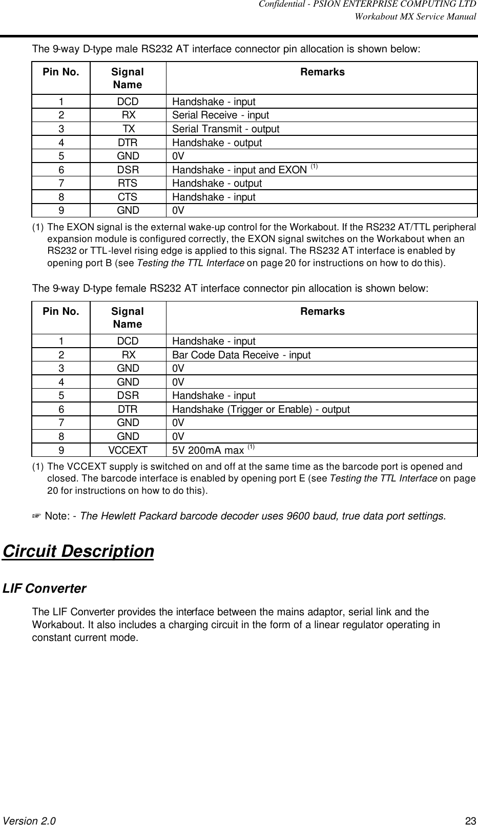  Confidential - PSION ENTERPRISE COMPUTING LTD  Workabout MX Service Manual Version 2.0 23 The 9-way D-type male RS232 AT interface connector pin allocation is shown below: Pin No. Signal Name Remarks 1 DCD Handshake - input 2 RX Serial Receive - input 3 TX Serial Transmit - output 4 DTR Handshake - output 5 GND 0V 6 DSR Handshake - input and EXON (1) 7 RTS Handshake - output 8 CTS Handshake - input 9 GND 0V (1) The EXON signal is the external wake-up control for the Workabout. If the RS232 AT/TTL peripheral expansion module is configured correctly, the EXON signal switches on the Workabout when an RS232 or TTL-level rising edge is applied to this signal. The RS232 AT interface is enabled by opening port B (see Testing the TTL Interface on page 20 for instructions on how to do this). The 9-way D-type female RS232 AT interface connector pin allocation is shown below: Pin No. Signal Name Remarks 1 DCD Handshake - input 2 RX Bar Code Data Receive - input 3 GND 0V 4 GND 0V 5 DSR Handshake - input 6 DTR Handshake (Trigger or Enable) - output 7 GND 0V 8 GND 0V 9 VCCEXT 5V 200mA max (1) (1) The VCCEXT supply is switched on and off at the same time as the barcode port is opened and closed. The barcode interface is enabled by opening port E (see Testing the TTL Interface on page 20 for instructions on how to do this). + Note: - The Hewlett Packard barcode decoder uses 9600 baud, true data port settings. Circuit Description LIF Converter The LIF Converter provides the interface between the mains adaptor, serial link and the Workabout. It also includes a charging circuit in the form of a linear regulator operating in constant current mode. 