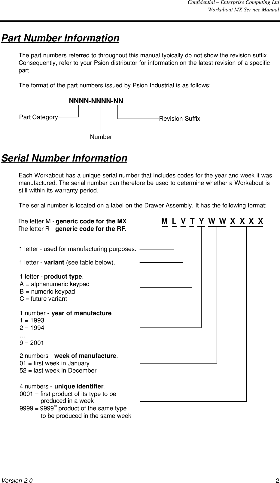  Confidential – Enterprise Computing Ltd  Workabout MX Service Manual Version 2.0 2   Part Number Information The part numbers referred to throughout this manual typically do not show the revision suffix. Consequently, refer to your Psion distributor for information on the latest revision of a specific part. The format of the part numbers issued by Psion Industrial is as follows: NNNN-NNNN-NNPart Category Revision SuffixNumber  Serial Number Information Each Workabout has a unique serial number that includes codes for the year and week it was manufactured. The serial number can therefore be used to determine whether a Workabout is still within its warranty period. The serial number is located on a label on the Drawer Assembly. It has the following format: 1 number - year of manufacture.1 = 19932 = 1994…9 = 20012 numbers - week of manufacture.01 = first week in January52 = last week in December4 numbers - unique identifier.0001 = first product of its type to be            produced in a week9999 = 9999th product of the same type            to be produced in the same weekM  L  V  T  Y  W  W  X  X  X  X1 letter - variant (see table below).1 letter - used for manufacturing purposes.The letter M - generic code for the MXThe letter R - generic code for the RF.1 letter - product type.A = alphanumeric keypadB = numeric keypadC = future variant 