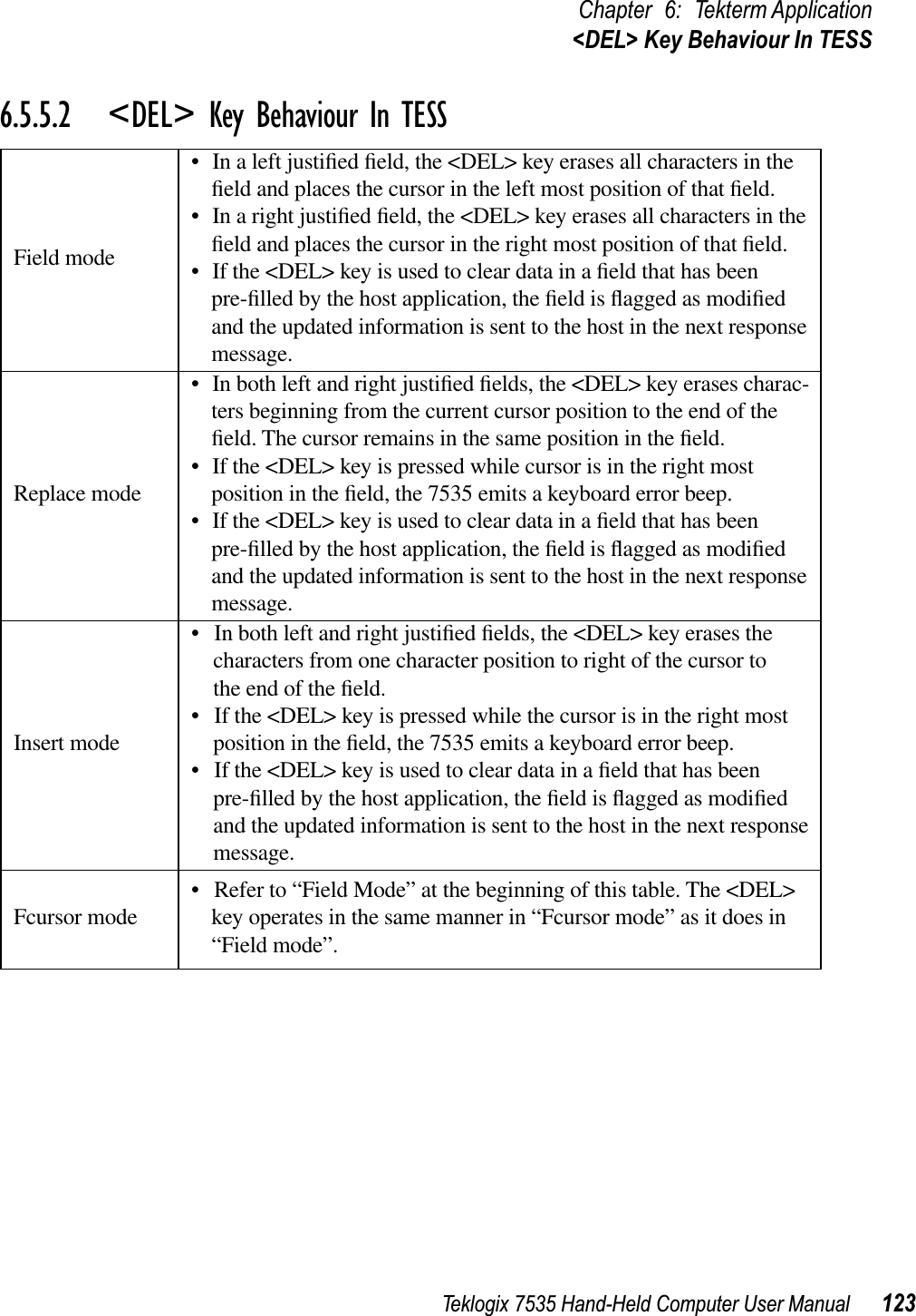 Teklogix 7535 Hand-Held Computer User Manual 123Chapter 6: Tekterm Application&lt;DEL&gt; Key Behaviour In TESS6.5.5.2 &lt;DEL&gt; Key Behaviour In TESSField mode• In a left justiﬁed ﬁeld, the &lt;DEL&gt; key erases all characters in the ﬁeld and places the cursor in the left most position of that ﬁeld. • In a right justiﬁed ﬁeld, the &lt;DEL&gt; key erases all characters in the ﬁeld and places the cursor in the right most position of that ﬁeld. • If the &lt;DEL&gt; key is used to clear data in a ﬁeld that has been pre-ﬁlled by the host application, the ﬁeld is ﬂagged as modiﬁed and the updated information is sent to the host in the next response message.Replace mode• In both left and right justiﬁed ﬁelds, the &lt;DEL&gt; key erases charac-ters beginning from the current cursor position to the end of the ﬁeld. The cursor remains in the same position in the ﬁeld. • If the &lt;DEL&gt; key is pressed while cursor is in the right most position in the ﬁeld, the 7535 emits a keyboard error beep. • If the &lt;DEL&gt; key is used to clear data in a ﬁeld that has been pre-ﬁlled by the host application, the ﬁeld is ﬂagged as modiﬁed and the updated information is sent to the host in the next response message.Insert mode• In both left and right justiﬁed ﬁelds, the &lt;DEL&gt; key erases the characters from one character position to right of the cursor to the end of the ﬁeld. • If the &lt;DEL&gt; key is pressed while the cursor is in the right most position in the ﬁeld, the 7535 emits a keyboard error beep. • If the &lt;DEL&gt; key is used to clear data in a ﬁeld that has been pre-ﬁlled by the host application, the ﬁeld is ﬂagged as modiﬁed and the updated information is sent to the host in the next response message.Fcursor mode • Refer to “Field Mode” at the beginning of this table. The &lt;DEL&gt; key operates in the same manner in “Fcursor mode” as it does in “Field mode”. 