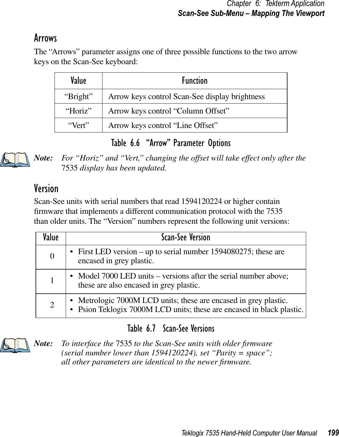 Teklogix 7535 Hand-Held Computer User Manual 199Chapter 6: Tekterm ApplicationScan-See Sub-Menu – Mapping The ViewportArrowsThe “Arrows” parameter assigns one of three possible functions to the two arrow keys on the Scan-See keyboard:Table 6.6  “Arrow” Parameter OptionsNote: For “Horiz” and “Vert,” changing the offset will take effect only after the 7535 display has been updated.VersionScan-See units with serial numbers that read 1594120224 or higher contain ﬁrmware that implements a different communication protocol with the 7535 than older units. The “Version” numbers represent the following unit versions:Table 6.7  Scan-See VersionsNote: To interface the 7535 to the Scan-See units with older ﬁrmware (serial number lower than 1594120224), set “Parity = space”; all other parameters are identical to the newer ﬁrmware.Value Function“Bright” Arrow keys control Scan-See display brightness“Horiz” Arrow keys control “Column Offset”“Vert” Arrow keys control “Line Offset”Value Scan-See Version0• First LED version – up to serial number 1594080275; these are encased in grey plastic.1• Model 7000 LED units – versions after the serial number above; these are also encased in grey plastic.2• Metrologic 7000M LCD units; these are encased in grey plastic.• Psion Teklogix 7000M LCD units; these are encased in black plastic.