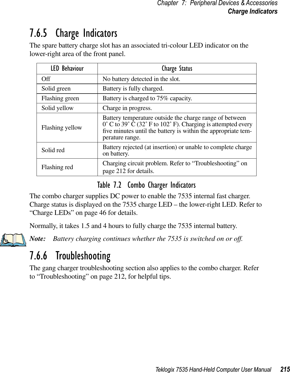 Teklogix 7535 Hand-Held Computer User Manual 215Chapter 7: Peripheral Devices &amp; AccessoriesCharge Indicators7.6.5  Charge IndicatorsThe spare battery charge slot has an associated tri-colour LED indicator on the lower-right area of the front panel.Table 7.2  Combo Charger IndicatorsThe combo charger supplies DC power to enable the 7535 internal fast charger. Charge status is displayed on the 7535 charge LED – the lower-right LED. Refer to “Charge LEDs” on page 46 for details.Normally, it takes 1.5 and 4 hours to fully charge the 7535 internal battery.Note: Battery charging continues whether the 7535 is switched on or off.7.6.6  TroubleshootingThe gang charger troubleshooting section also applies to the combo charger. Refer to “Troubleshooting” on page 212, for helpful tips.LED Behaviour Charge StatusOff No battery detected in the slot.Solid green Battery is fully charged. Flashing green Battery is charged to 75% capacity.Solid yellow Charge in progress.Flashing yellowBattery temperature outside the charge range of between 0˚ C to 39˚ C (32˚ F to 102˚ F). Charging is attempted every ﬁve minutes until the battery is within the appropriate tem-perature range.Solid red Battery rejected (at insertion) or unable to complete charge on battery.Flashing red Charging circuit problem. Refer to “Troubleshooting” on page 212 for details.