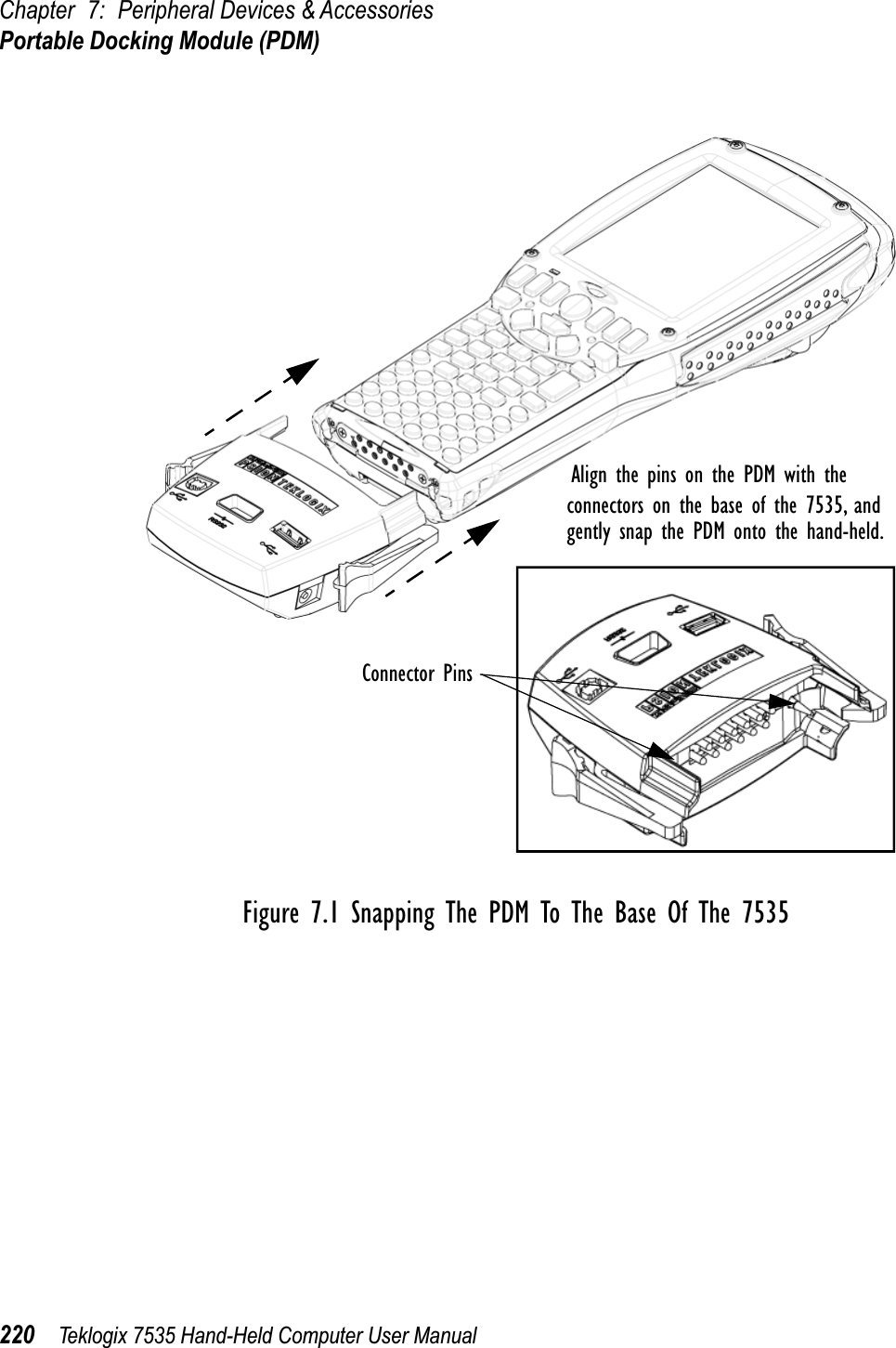 Chapter 7: Peripheral Devices &amp; AccessoriesPortable Docking Module (PDM)220 Teklogix 7535 Hand-Held Computer User ManualFigure 7.1 Snapping The PDM To The Base Of The 7535Align the pins on the PDM with theconnectors on the base of the 7535, andConnector Pinsgently snap the PDM onto the hand-held.
