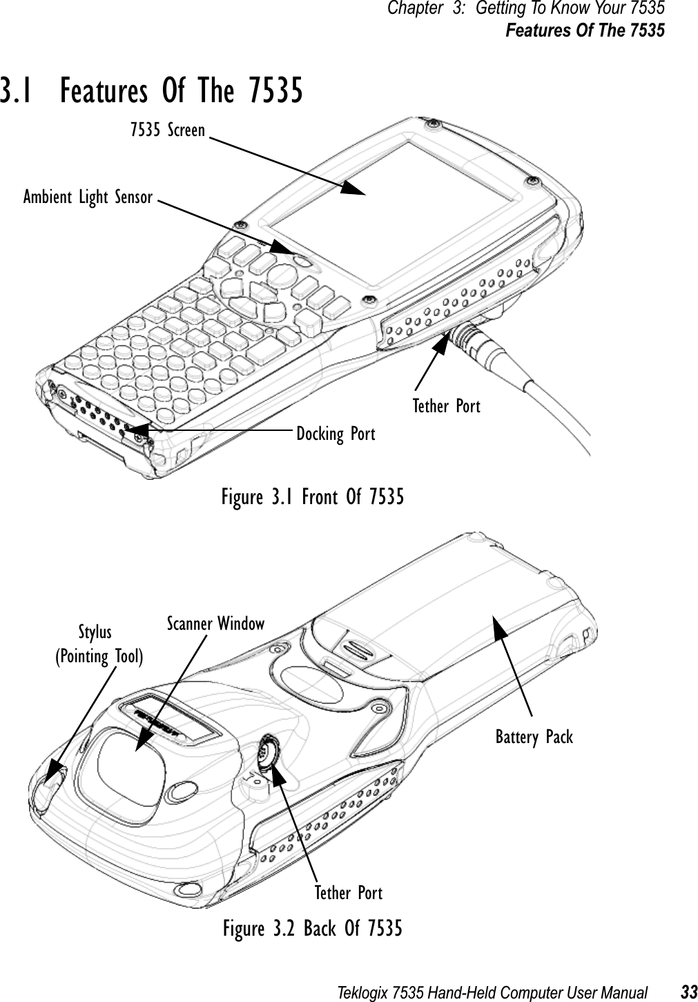 Teklogix 7535 Hand-Held Computer User Manual 33Chapter 3: Getting To Know Your 7535Features Of The 75353.1  Features Of The 7535Figure 3.1 Front Of 7535Figure 3.2 Back Of 7535Ambient Light SensorTether PortDocking Port7535 ScreenStylus(Pointing Tool)Scanner WindowBattery PackTether Port