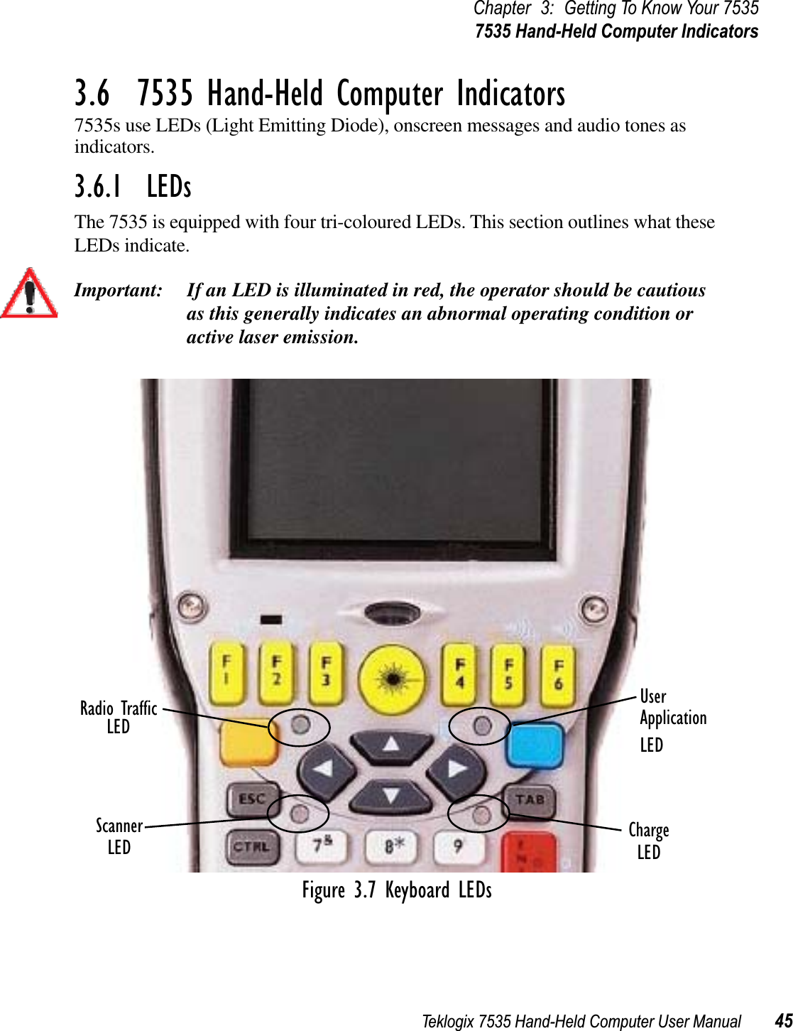 Teklogix 7535 Hand-Held Computer User Manual 45Chapter 3: Getting To Know Your 75357535 Hand-Held Computer Indicators3.6  7535 Hand-Held Computer Indicators7535s use LEDs (Light Emitting Diode), onscreen messages and audio tones as indicators.3.6.1  LEDsThe 7535 is equipped with four tri-coloured LEDs. This section outlines what these LEDs indicate. Important: If an LED is illuminated in red, the operator should be cautious as this generally indicates an abnormal operating condition or active laser emission.Figure 3.7 Keyboard LEDsRadio TrafficScannerLEDLED ChargeLEDUserApplicationLED