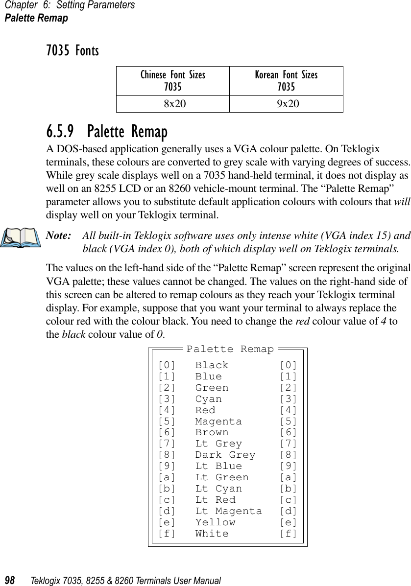 Chapter 6: Setting ParametersPalette Remap98 Teklogix 7035, 8255 &amp; 8260 Terminals User Manual7035 Fonts6.5.9  Palette RemapA DOS-based application generally uses a VGA colour palette. On Teklogix terminals, these colours are converted to grey scale with varying degrees of success. While grey scale displays well on a 7035 hand-held terminal, it does not display as well on an 8255 LCD or an 8260 vehicle-mount terminal. The “Palette Remap” parameter allows you to substitute default application colours with colours that will display well on your Teklogix terminal.Note: All built-in Teklogix software uses only intense white (VGA index 15) and black (VGA index 0), both of which display well on Teklogix terminals.The values on the left-hand side of the “Palette Remap” screen represent the original VGA palette; these values cannot be changed. The values on the right-hand side of this screen can be altered to remap colours as they reach your Teklogix terminal display. For example, suppose that you want your terminal to always replace the colour red with the colour black. You need to change the red colour value of 4 to the black colour value of 0.Chinese Font Sizes7035 Korean Font Sizes70358x20 9x20[0] Black [0][1] Blue [1][2] Green [2][3] Cyan [3][4] Red [4][5] Magenta [5][6] Brown [6][7] Lt Grey [7][8] Dark Grey [8][9] Lt Blue [9][a] Lt Green [a][b] Lt Cyan [b][c] Lt Red [c][d] Lt Magenta [d][e] Yellow [e][f] White [f]Palette Remap