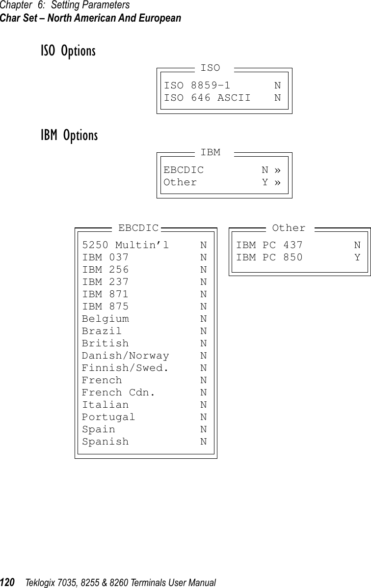 Chapter 6: Setting ParametersChar Set – North American And European120 Teklogix 7035, 8255 &amp; 8260 Terminals User ManualISO OptionsIBM OptionsISO 8859-1 NISO 646 ASCII NISOEBCDIC N »Other Y »IBM5250 Multin’l NIBM 037 NIBM 256 NIBM 237 NIBM 871 NIBM 875 NBelgium NBrazil NBritish NDanish/Norway NFinnish/Swed. NFrench NFrench Cdn. NItalian NPortugal NSpain NSpanish NEBCDICIBM PC 437 NIBM PC 850 YOther