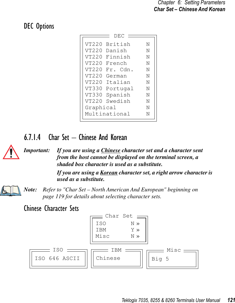 Teklogix 7035, 8255 &amp; 8260 Terminals User Manual 121Chapter 6: Setting ParametersChar Set – Chinese And KoreanDEC Options6.7.1.4 Char Set – Chinese And KoreanImportant: If you are using a Chinese character set and a character sent from the host cannot be displayed on the terminal screen, a shaded box character is used as a substitute.If you are using a Korean character set, a right arrow character is used as a substitute.Note: Refer to &quot;Char Set – North American And European&quot; beginning on page 119 for details about selecting character sets.Chinese Character SetsVT220 British NVT220 Danish NVT220 Finnish NVT220 French NVT220 Fr. Cdn. NVT220 German NVT220 Italian NVT330 Portugal NVT330 Spanish NVT220 Swedish NGraphical NMultinational NDECISO N »IBM Y »Misc N »Char SetISO 646 ASCIIISOChineseIBMBig 5Misc