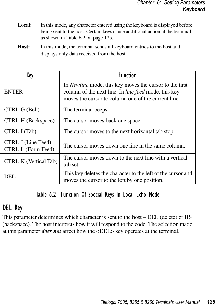 Teklogix 7035, 8255 &amp; 8260 Terminals User Manual 125Chapter 6: Setting ParametersKeyboardLocal: In this mode, any character entered using the keyboard is displayed before being sent to the host. Certain keys cause additional action at the terminal, as shown in Table 6.2 on page 125.Host: In this mode, the terminal sends all keyboard entries to the host and displays only data received from the host.Table 6.2  Function Of Special Keys In Local Echo ModeDEL KeyThis parameter determines which character is sent to the host – DEL (delete) or BS (backspace). The host interprets how it will respond to the code. The selection made at this parameter does not affect how the &lt;DEL&gt; key operates at the terminal.Key FunctionENTER In Newline mode, this key moves the cursor to the ﬁrst column of the next line. In line feed mode, this key moves the cursor to column one of the current line.CTRL-G (Bell) The terminal beeps.CTRL-H (Backspace) The cursor moves back one space.CTRL-I (Tab) The cursor moves to the next horizontal tab stop.CTRL-J (Line Feed)CTRL-L (Form Feed) The cursor moves down one line in the same column.CTRL-K (Vertical Tab) The cursor moves down to the next line with a vertical tab set.DEL This key deletes the character to the left of the cursor and moves the cursor to the left by one position.