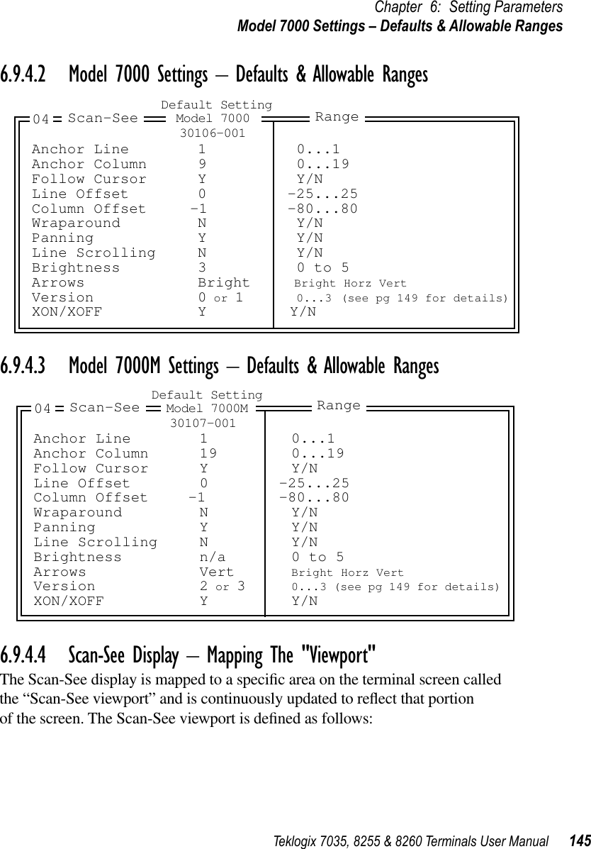 Teklogix 7035, 8255 &amp; 8260 Terminals User Manual 145Chapter 6: Setting ParametersModel 7000 Settings – Defaults &amp; Allowable Ranges6.9.4.2 Model 7000 Settings – Defaults &amp; Allowable Ranges6.9.4.3 Model 7000M Settings – Defaults &amp; Allowable Ranges6.9.4.4 Scan-See Display – Mapping The &quot;Viewport&quot;The Scan-See display is mapped to a speciﬁc area on the terminal screen called the “Scan-See viewport” and is continuously updated to reﬂect that portion of the screen. The Scan-See viewport is deﬁned as follows: Anchor Line 1 0...1Anchor Column 9 0...19Follow Cursor Y Y/NLine Offset 0 -25...25Column Offset -1 -80...80Wraparound N Y/NPanning Y Y/NLine Scrolling N Y/NBrightness 3 0 to 5Arrows Bright Bright Horz VertVersion 0 or 10...3 (see pg 149 for details)XON/XOFF Y Y/N04 Scan-See 30106-001Default SettingModel 7000 RangeAnchor Line 1 0...1Anchor Column 19 0...19Follow Cursor Y Y/NLine Offset 0 -25...25Column Offset -1 -80...80Wraparound N Y/NPanning Y Y/N Line Scrolling N Y/NBrightness n/a 0 to 5Arrows Vert Bright Horz VertVersion 2 or 30...3 (see pg 149 for details)XON/XOFF Y Y/N04 Scan-See30107-001Default SettingModel 7000M Range