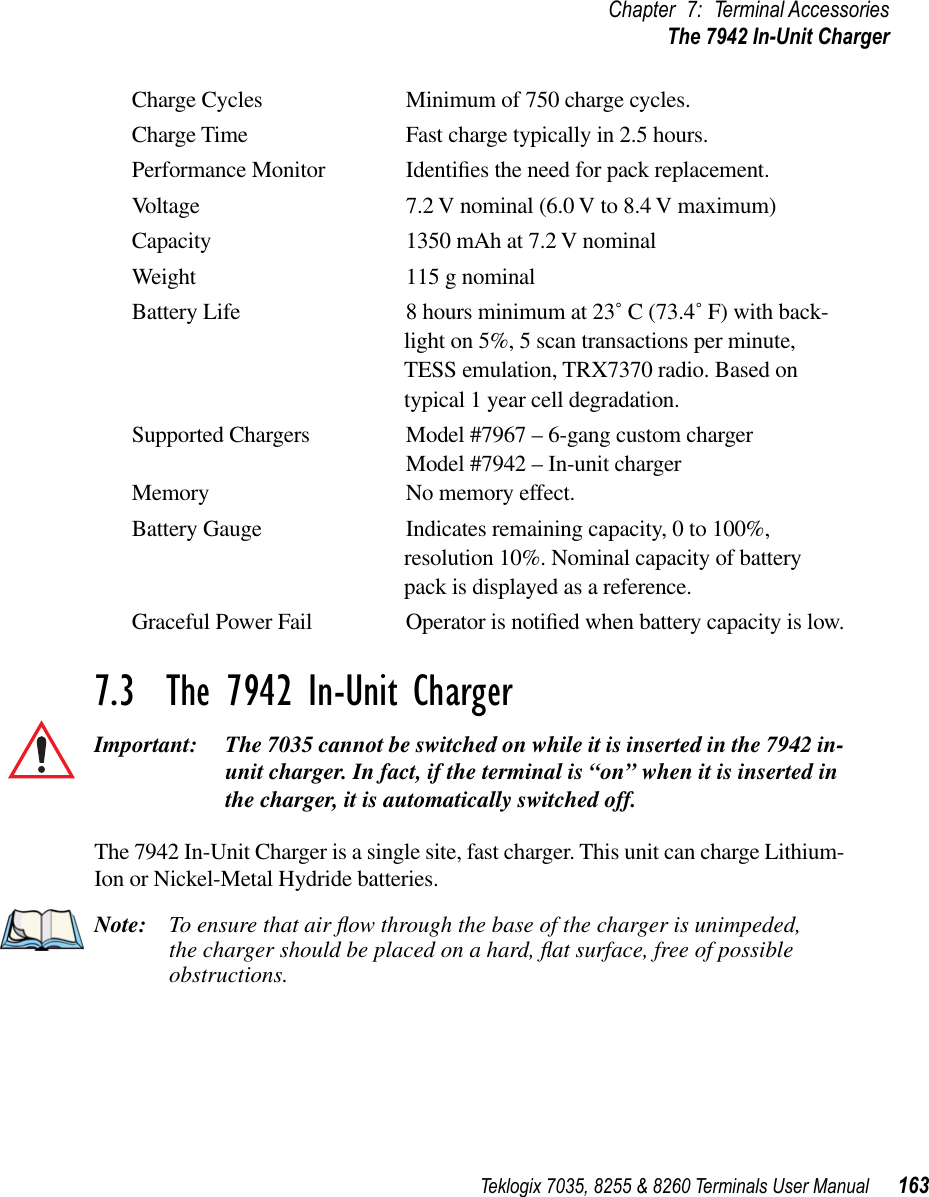 Teklogix 7035, 8255 &amp; 8260 Terminals User Manual 163Chapter 7: Terminal AccessoriesThe 7942 In-Unit ChargerCharge Cycles Minimum of 750 charge cycles.Charge Time Fast charge typically in 2.5 hours.Performance Monitor Identiﬁes the need for pack replacement.Voltage 7.2 V nominal (6.0 V to 8.4 V maximum)Capacity 1350 mAh at 7.2 V nominalWeight 115 g nominalBattery Life 8 hours minimum at 23˚ C (73.4˚ F) with back-light on 5%, 5 scan transactions per minute, TESS emulation, TRX7370 radio. Based on typical 1 year cell degradation.Supported Chargers Model #7967 – 6-gang custom chargerModel #7942 – In-unit chargerMemory No memory effect.Battery Gauge Indicates remaining capacity, 0 to 100%, resolution 10%. Nominal capacity of battery pack is displayed as a reference.Graceful Power Fail Operator is notiﬁed when battery capacity is low.7.3  The 7942 In-Unit ChargerImportant: The 7035 cannot be switched on while it is inserted in the 7942 in-unit charger. In fact, if the terminal is “on” when it is inserted in the charger, it is automatically switched off.The 7942 In-Unit Charger is a single site, fast charger. This unit can charge Lithium-Ion or Nickel-Metal Hydride batteries. Note: To ensure that air ﬂow through the base of the charger is unimpeded, the charger should be placed on a hard, ﬂat surface, free of possible obstructions.