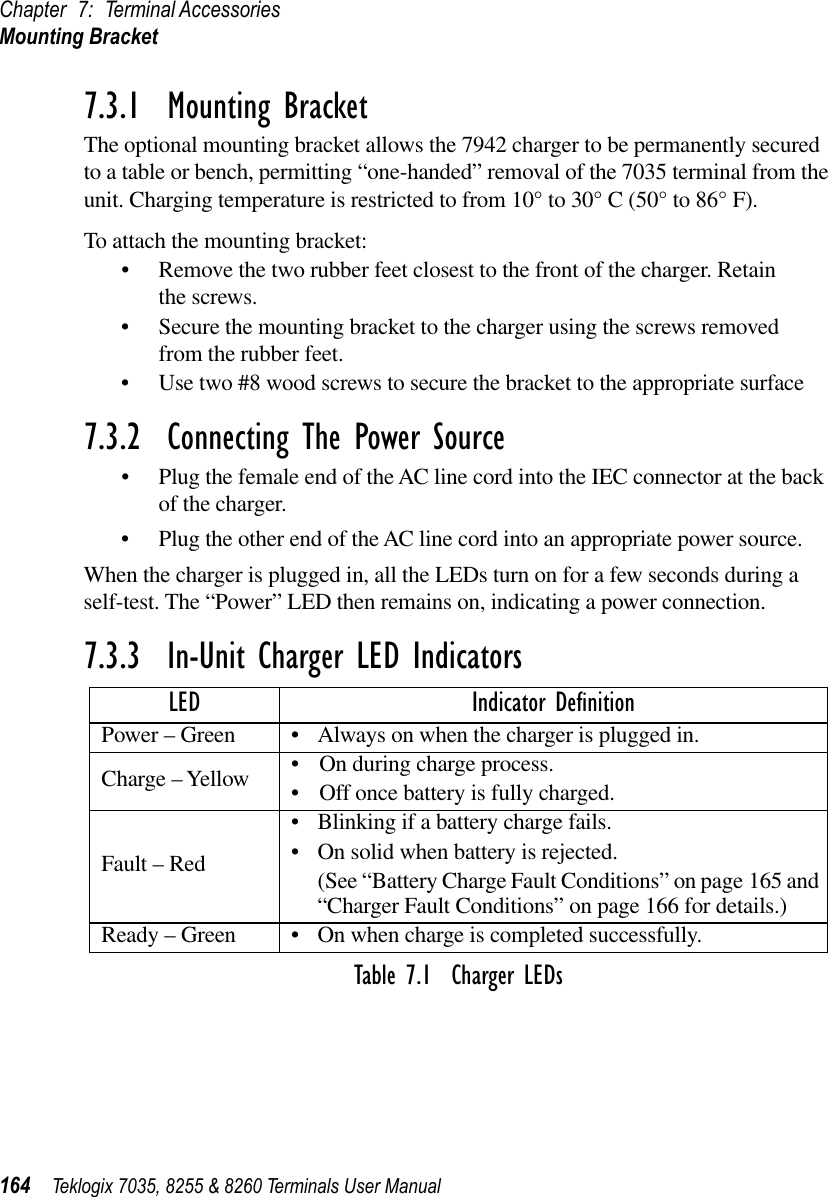 Chapter 7: Terminal AccessoriesMounting Bracket164 Teklogix 7035, 8255 &amp; 8260 Terminals User Manual7.3.1  Mounting BracketThe optional mounting bracket allows the 7942 charger to be permanently secured to a table or bench, permitting “one-handed” removal of the 7035 terminal from the unit. Charging temperature is restricted to from 10° to 30° C (50° to 86° F).To attach the mounting bracket:•Remove the two rubber feet closest to the front of the charger. Retain the screws.•Secure the mounting bracket to the charger using the screws removed from the rubber feet.•Use two #8 wood screws to secure the bracket to the appropriate surface7.3.2  Connecting The Power Source•Plug the female end of the AC line cord into the IEC connector at the back of the charger.•Plug the other end of the AC line cord into an appropriate power source.When the charger is plugged in, all the LEDs turn on for a few seconds during a self-test. The “Power” LED then remains on, indicating a power connection.7.3.3  In-Unit Charger LED IndicatorsTable 7.1  Charger LEDsLED Indicator DeﬁnitionPower – Green  •Always on when the charger is plugged in.Charge – Yellow •On during charge process.•Off once battery is fully charged.Fault – Red•Blinking if a battery charge fails. •On solid when battery is rejected.(See “Battery Charge Fault Conditions” on page 165 and “Charger Fault Conditions” on page 166 for details.)Ready – Green •On when charge is completed successfully.