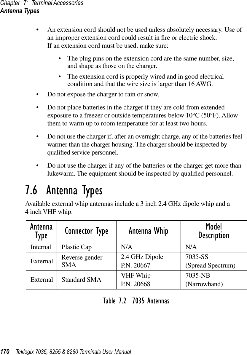 Chapter 7: Terminal AccessoriesAntenna Types170 Teklogix 7035, 8255 &amp; 8260 Terminals User Manual•An extension cord should not be used unless absolutely necessary. Use of an improper extension cord could result in ﬁre or electric shock. If an extension cord must be used, make sure:•The plug pins on the extension cord are the same number, size, and shape as those on the charger.•The extension cord is properly wired and in good electrical condition and that the wire size is larger than 16 AWG.•Do not expose the charger to rain or snow.•Do not place batteries in the charger if they are cold from extended exposure to a freezer or outside temperatures below 10°C (50°F). Allow them to warm up to room temperature for at least two hours.•Do not use the charger if, after an overnight charge, any of the batteries feel warmer than the charger housing. The charger should be inspected by qualiﬁed service personnel.•Do not use the charger if any of the batteries or the charger get more than lukewarm. The equipment should be inspected by qualiﬁed personnel.7.6  Antenna TypesAvailable external whip antennas include a 3 inch 2.4 GHz dipole whip and a 4 inch VHF whip.Table 7.2  7035 AntennasAntenna Type Connector Type Antenna Whip Model DescriptionInternal Plastic Cap N/A N/AExternal Reverse gender SMA 2.4 GHz DipoleP.N. 206677035-SS (Spread Spectrum)External Standard SMA VHF WhipP.N. 206687035-NB(Narrowband)