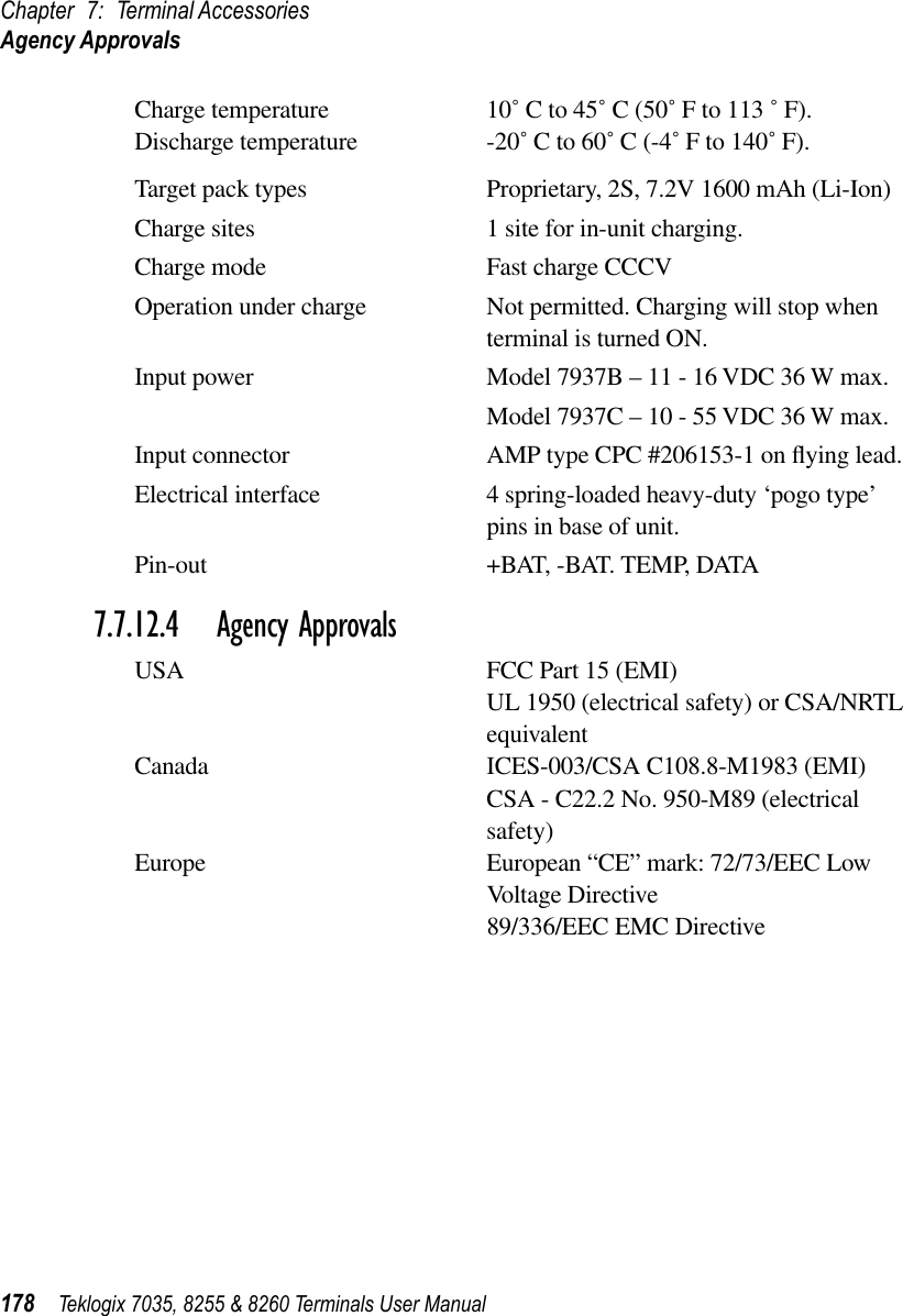 Chapter 7: Terminal AccessoriesAgency Approvals178 Teklogix 7035, 8255 &amp; 8260 Terminals User ManualCharge temperature 10˚ C to 45˚ C (50˚ F to 113 ˚ F).Discharge temperature -20˚ C to 60˚ C (-4˚ F to 140˚ F).Target pack types Proprietary, 2S, 7.2V 1600 mAh (Li-Ion)Charge sites 1 site for in-unit charging.Charge mode Fast charge CCCVOperation under charge Not permitted. Charging will stop when terminal is turned ON.Input power Model 7937B – 11 - 16 VDC 36 W max.Model 7937C – 10 - 55 VDC 36 W max.Input connector AMP type CPC #206153-1 on ﬂying lead.Electrical interface 4 spring-loaded heavy-duty ‘pogo type’ pins in base of unit.Pin-out +BAT, -BAT. TEMP, DATA7.7.12.4 Agency ApprovalsUSA FCC Part 15 (EMI)UL 1950 (electrical safety) or CSA/NRTL equivalentCanada ICES-003/CSA C108.8-M1983 (EMI)CSA - C22.2 No. 950-M89 (electrical safety)Europe European “CE” mark: 72/73/EEC Low Voltage Directive89/336/EEC EMC Directive