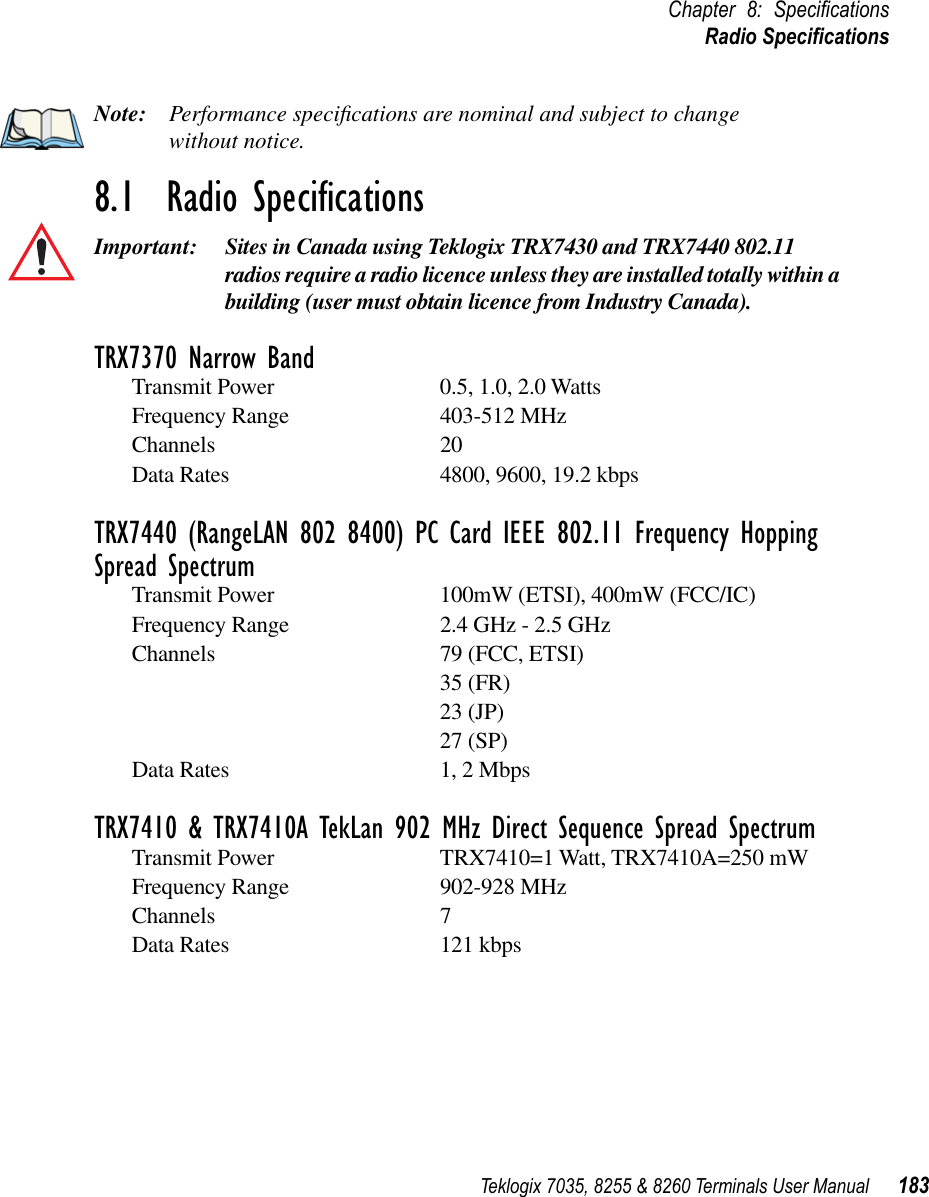 Teklogix 7035, 8255 &amp; 8260 Terminals User Manual 183Chapter 8: SpeciﬁcationsRadio SpeciﬁcationsNote: Performance speciﬁcations are nominal and subject to change without notice.8.1  Radio SpeciﬁcationsImportant: Sites in Canada using Teklogix TRX7430 and TRX7440 802.11 radios require a radio licence unless they are installed totally within a building (user must obtain licence from Industry Canada).TRX7370 Narrow BandTransmit Power 0.5, 1.0, 2.0 WattsFrequency Range  403-512 MHzChannels 20Data Rates 4800, 9600, 19.2 kbpsTRX7440 (RangeLAN 802 8400) PC Card IEEE 802.11 Frequency Hopping Spread SpectrumTransmit Power 100mW (ETSI), 400mW (FCC/IC)Frequency Range 2.4 GHz - 2.5 GHzChannels 79 (FCC, ETSI)35 (FR)23 (JP)27 (SP)Data Rates 1, 2 MbpsTRX7410 &amp; TRX7410A TekLan 902 MHz Direct Sequence Spread SpectrumTransmit Power TRX7410=1 Watt, TRX7410A=250 mWFrequency Range 902-928 MHzChannels 7Data Rates 121 kbps