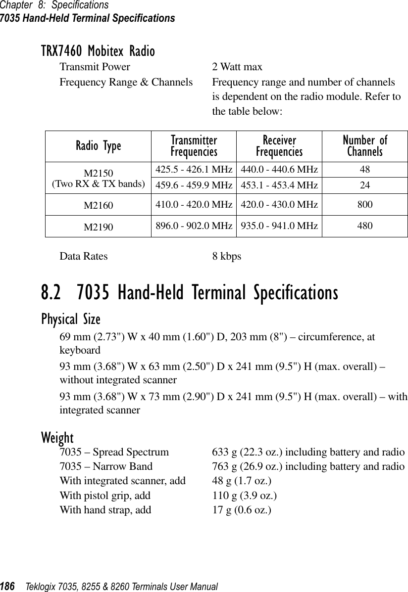 Chapter 8: Speciﬁcations7035 Hand-Held Terminal Speciﬁcations186 Teklogix 7035, 8255 &amp; 8260 Terminals User ManualTRX7460 Mobitex RadioTransmit Power 2 Watt maxFrequency Range &amp; Channels Frequency range and number of channels is dependent on the radio module. Refer to the table below:Data Rates 8 kbps8.2  7035 Hand-Held Terminal SpeciﬁcationsPhysical Size69 mm (2.73&quot;) W x 40 mm (1.60&quot;) D, 203 mm (8&quot;) – circumference, at keyboard93 mm (3.68&quot;) W x 63 mm (2.50&quot;) D x 241 mm (9.5&quot;) H (max. overall) – without integrated scanner93 mm (3.68&quot;) W x 73 mm (2.90&quot;) D x 241 mm (9.5&quot;) H (max. overall) – with integrated scannerWeight7035 – Spread Spectrum 633 g (22.3 oz.) including battery and radio7035 – Narrow Band 763 g (26.9 oz.) including battery and radioWith integrated scanner, add 48 g (1.7 oz.)With pistol grip, add 110 g (3.9 oz.)With hand strap, add 17 g (0.6 oz.)Radio Type Transmitter Frequencies Receiver Frequencies Number of ChannelsM2150 (Two RX &amp; TX bands)425.5 - 426.1 MHz 440.0 - 440.6 MHz 48459.6 - 459.9 MHz 453.1 - 453.4 MHz 24M2160 410.0 - 420.0 MHz 420.0 - 430.0 MHz 800M2190 896.0 - 902.0 MHz 935.0 - 941.0 MHz 480