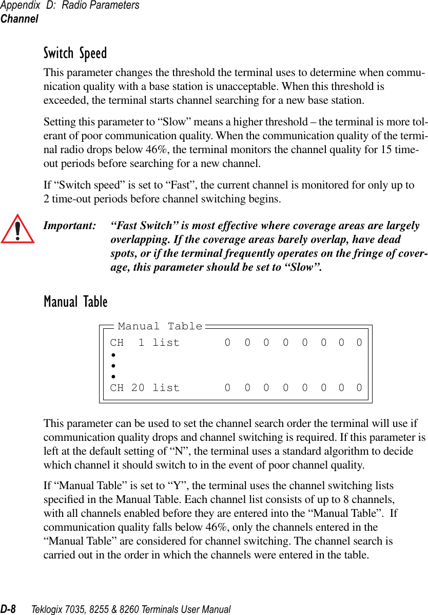 Appendix D: Radio ParametersChannelD-8 Teklogix 7035, 8255 &amp; 8260 Terminals User ManualSwitch SpeedThis parameter changes the threshold the terminal uses to determine when commu-nication quality with a base station is unacceptable. When this threshold is exceeded, the terminal starts channel searching for a new base station. Setting this parameter to “Slow” means a higher threshold – the terminal is more tol-erant of poor communication quality. When the communication quality of the termi-nal radio drops below 46%, the terminal monitors the channel quality for 15 time-out periods before searching for a new channel.If “Switch speed” is set to “Fast”, the current channel is monitored for only up to2 time-out periods before channel switching begins.Important: “Fast Switch” is most effective where coverage areas are largely overlapping. If the coverage areas barely overlap, have dead spots, or if the terminal frequently operates on the fringe of cover-age, this parameter should be set to “Slow”.Manual TableThis parameter can be used to set the channel search order the terminal will use if communication quality drops and channel switching is required. If this parameter is left at the default setting of “N”, the terminal uses a standard algorithm to decide which channel it should switch to in the event of poor channel quality.If “Manual Table” is set to “Y”, the terminal uses the channel switching lists speciﬁed in the Manual Table. Each channel list consists of up to 8 channels, with all channels enabled before they are entered into the “Manual Table”.  If communication quality falls below 46%, only the channels entered in the“Manual Table” are considered for channel switching. The channel search is carried out in the order in which the channels were entered in the table.CH  1 list 0 0 0 0 0 0 0 0•••CH 20 list 0 0 0 0 0 0 0 0Manual Table