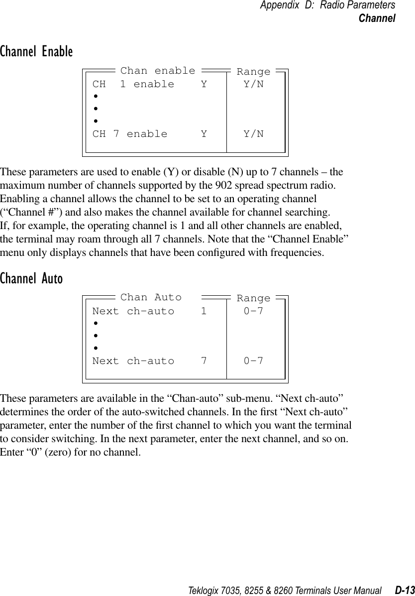 Teklogix 7035, 8255 &amp; 8260 Terminals User Manual D-13Appendix D: Radio ParametersChannelChannel EnableThese parameters are used to enable (Y) or disable (N) up to 7 channels – the maximum number of channels supported by the 902 spread spectrum radio. Enabling a channel allows the channel to be set to an operating channel (“Channel #”) and also makes the channel available for channel searching. If, for example, the operating channel is 1 and all other channels are enabled, the terminal may roam through all 7 channels. Note that the “Channel Enable”menu only displays channels that have been conﬁgured with frequencies.Channel AutoThese parameters are available in the “Chan-auto” sub-menu. “Next ch-auto” determines the order of the auto-switched channels. In the ﬁrst “Next ch-auto” parameter, enter the number of the ﬁrst channel to which you want the terminal to consider switching. In the next parameter, enter the next channel, and so on. Enter “0” (zero) for no channel.CH  1 enable Y Y/N•••CH 7 enable Y Y/NRangeChan enableNext ch-auto 1 0-7•••Next ch-auto 7 0-7RangeChan Auto