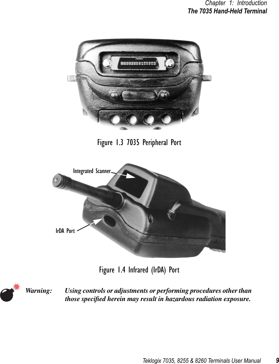 Teklogix 7035, 8255 &amp; 8260 Terminals User Manual 9Chapter 1: IntroductionThe 7035 Hand-Held TerminalFigure 1.3 7035 Peripheral PortFigure 1.4 Infrared (IrDA) PortWarning: Using controls or adjustments or performing procedures other than those speciﬁed herein may result in hazardous radiation exposure.IrDA PortIntegrated Scanner