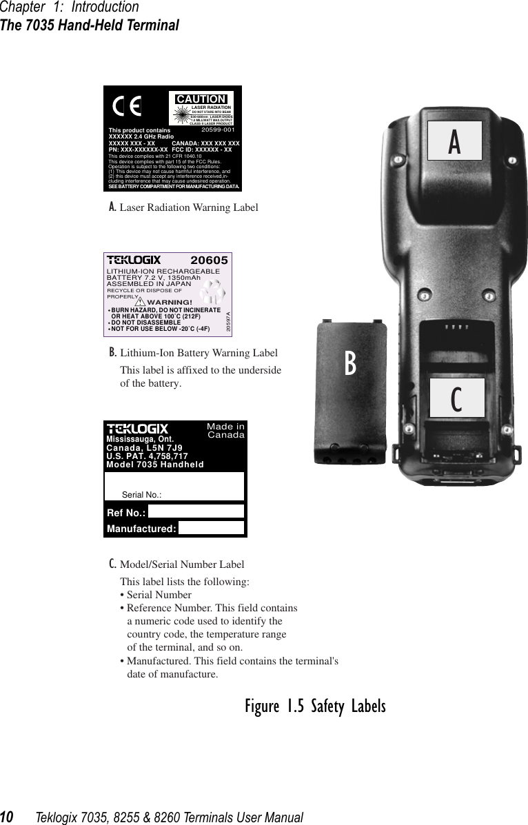 Chapter 1: IntroductionThe 7035 Hand-Held Terminal10 Teklogix 7035, 8255 &amp; 8260 Terminals User ManualFigure 1.5 Safety LabelsLITHIUM-ION RECHARGEABLEBATTERY 7.2 V, 1350mAhASSEMBLED IN JAPANBURN HAZARD, DO NOT INCINERATEOR HEAT ABOVE 100˚C (212F)DO NOT DISASSEMBLENOT FOR USE BELOW -20˚C (-4F)RECYCLE OR DISPOSE OF PROPERLYWARNING!2060520597AMississauga, Ont.Canada, L5N 7J9U.S. PAT. 4,758,717Model 7035 HandheldSerial No.:Manufactured:Ref No.:Made inCanadaThis device complies with 21 CFR 1040.10This device complies with part 15 of the FCC Rules.Operation is subject to the following two conditions:(1) This device may not cause harmful interference, and(2) this device must accept any interference received,in-cluding interference that may cause undesired operation.CANADA: XXX XXX XXX FCC ID: XXXXXX - XXThis product containsXXXXXX 2.4 GHz RadioXXXXX XXX - XXPN: XXX-XXXXXX-XXCAUTION DO NOT STARE INTO BEAM630-680nm  LASER DIODE1.0 MILLIWATT MAX.OUTPUTCLASS II LASER PRODUCTLASER RADIATIONSEE BATTERY COMPARTMENT FOR MANUFACTURING DATA.20599-001ACBof the battery.This label is affixed to the underside• Serial Number• Reference Number. This field contains• Manufactured. This field contains the terminal&apos;sa numeric code used to identify thedate of manufacture.country code, the temperature rangeof the terminal, and so on.This label lists the following:B. Lithium-Ion Battery Warning LabelA. Laser Radiation Warning LabelC. Model/Serial Number Label