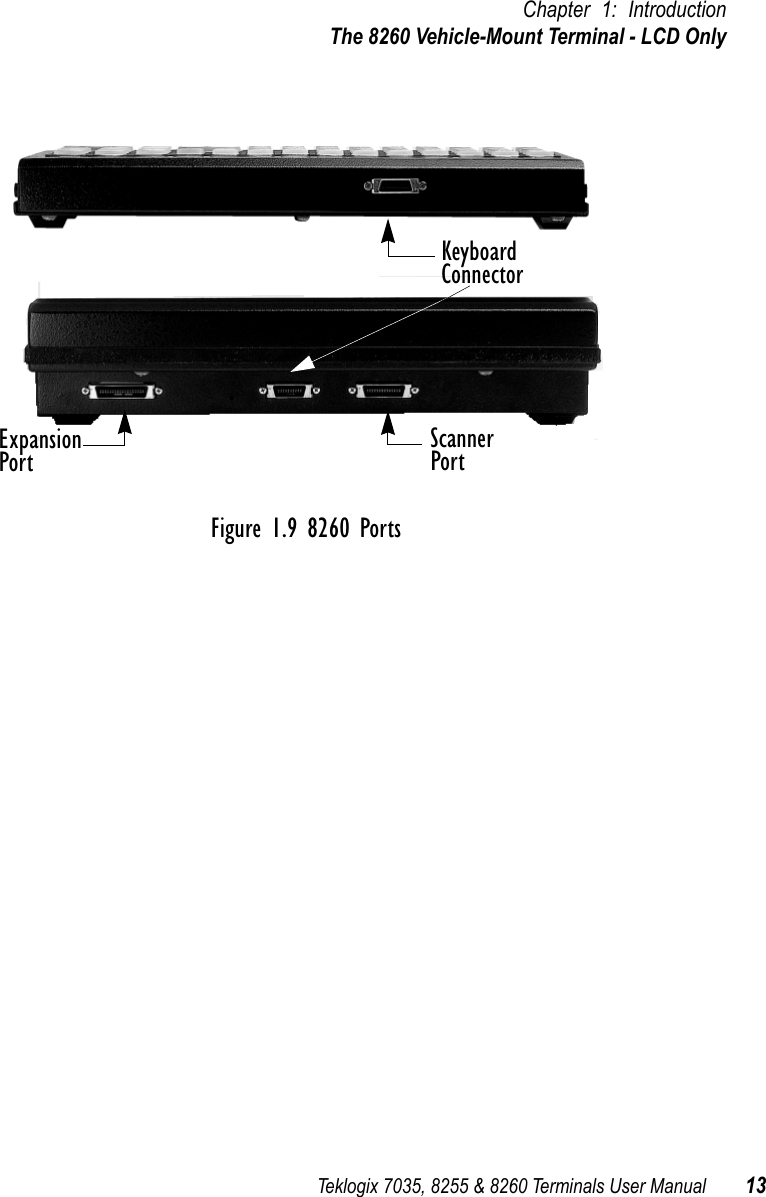 Teklogix 7035, 8255 &amp; 8260 Terminals User Manual 13Chapter 1: IntroductionThe 8260 Vehicle-Mount Terminal - LCD OnlyFigure 1.9 8260 PortsExpansion PortKeyboardConnectorScannerPort