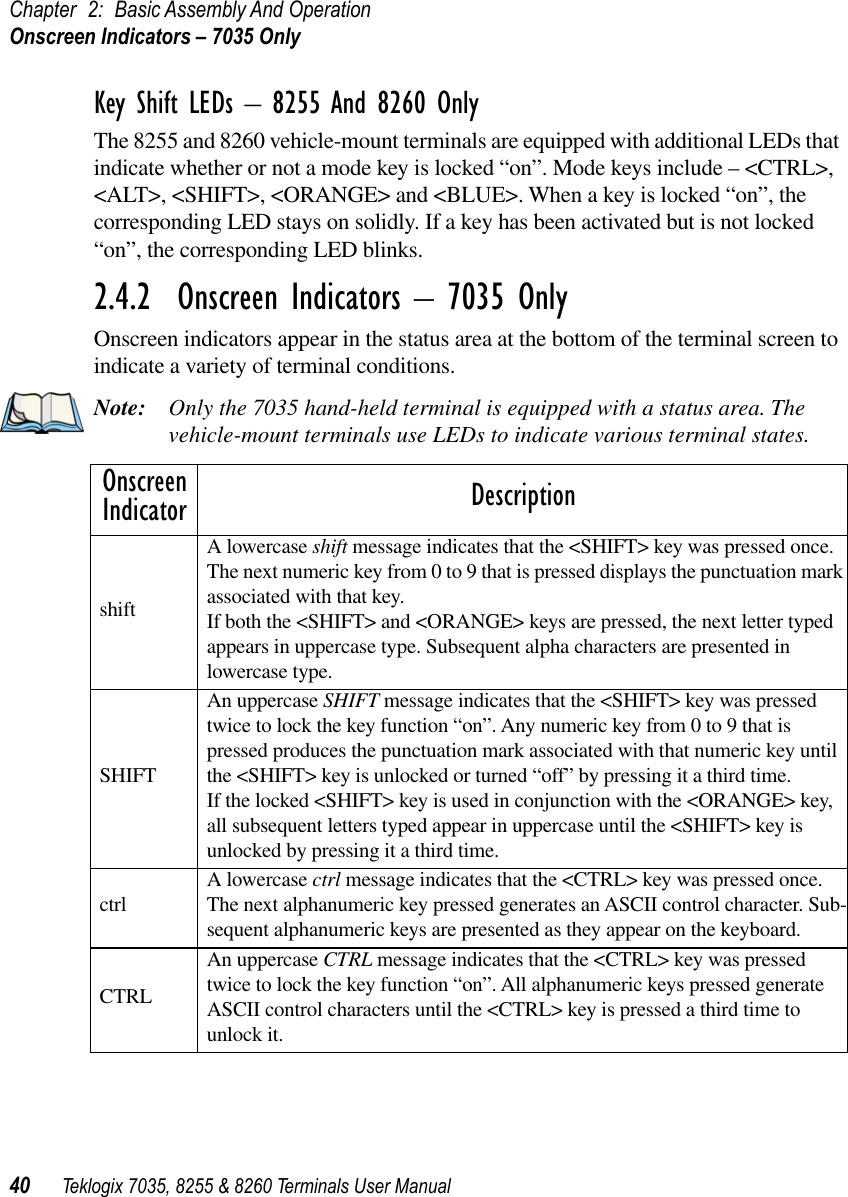 Chapter 2: Basic Assembly And OperationOnscreen Indicators – 7035 Only40 Teklogix 7035, 8255 &amp; 8260 Terminals User ManualKey Shift LEDs – 8255 And 8260 OnlyThe 8255 and 8260 vehicle-mount terminals are equipped with additional LEDs that indicate whether or not a mode key is locked “on”. Mode keys include – &lt;CTRL&gt;, &lt;ALT&gt;, &lt;SHIFT&gt;, &lt;ORANGE&gt; and &lt;BLUE&gt;. When a key is locked “on”, the corresponding LED stays on solidly. If a key has been activated but is not locked “on”, the corresponding LED blinks.2.4.2  Onscreen Indicators – 7035 OnlyOnscreen indicators appear in the status area at the bottom of the terminal screen to indicate a variety of terminal conditions. Note: Only the 7035 hand-held terminal is equipped with a status area. The vehicle-mount terminals use LEDs to indicate various terminal states.OnscreenIndicator DescriptionshiftA lowercase shift message indicates that the &lt;SHIFT&gt; key was pressed once. The next numeric key from 0 to 9 that is pressed displays the punctuation mark associated with that key. If both the &lt;SHIFT&gt; and &lt;ORANGE&gt; keys are pressed, the next letter typed appears in uppercase type. Subsequent alpha characters are presented in lowercase type.SHIFTAn uppercase SHIFT message indicates that the &lt;SHIFT&gt; key was pressed twice to lock the key function “on”. Any numeric key from 0 to 9 that is pressed produces the punctuation mark associated with that numeric key until the &lt;SHIFT&gt; key is unlocked or turned “off” by pressing it a third time.If the locked &lt;SHIFT&gt; key is used in conjunction with the &lt;ORANGE&gt; key, all subsequent letters typed appear in uppercase until the &lt;SHIFT&gt; key is unlocked by pressing it a third time.ctrl A lowercase ctrl message indicates that the &lt;CTRL&gt; key was pressed once. The next alphanumeric key pressed generates an ASCII control character. Sub-sequent alphanumeric keys are presented as they appear on the keyboard.CTRLAn uppercase CTRL message indicates that the &lt;CTRL&gt; key was pressed twice to lock the key function “on”. All alphanumeric keys pressed generate ASCII control characters until the &lt;CTRL&gt; key is pressed a third time to unlock it.