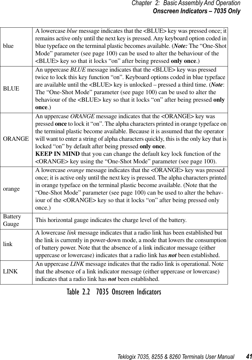 Teklogix 7035, 8255 &amp; 8260 Terminals User Manual 41Chapter 2: Basic Assembly And OperationOnscreen Indicators – 7035 OnlyTable 2.2  7035 Onscreen IndicatorsblueA lowercase blue message indicates that the &lt;BLUE&gt; key was pressed once; it remains active only until the next key is pressed. Any keyboard option coded in blue typeface on the terminal plastic becomes available. (Note: The “One-Shot Mode” parameter (see page 100) can be used to alter the behaviour of the &lt;BLUE&gt; key so that it locks “on” after being pressed only once.)BLUEAn uppercase BLUE message indicates that the &lt;BLUE&gt; key was pressed twice to lock this key function “on”. Keyboard options coded in blue typeface are available until the &lt;BLUE&gt; key is unlocked – pressed a third time. (Note: The “One-Shot Mode” parameter (see page 100) can be used to alter the behaviour of the &lt;BLUE&gt; key so that it locks “on” after being pressed only once.)ORANGEAn uppercase ORANGE message indicates that the &lt;ORANGE&gt; key was pressed once to lock it “on”. The alpha characters printed in orange typeface on the terminal plastic become available. Because it is assumed that the operator will want to enter a string of alpha characters quickly, this is the only key that is locked “on” by default after being pressed only once.KEEP IN MIND that you can change the default key lock function of the &lt;ORANGE&gt; key using the “One-Shot Mode” parameter (see page 100). orangeA lowercase orange message indicates that the &lt;ORANGE&gt; key was pressed once; it is active only until the next key is pressed. The alpha characters printed in orange typeface on the terminal plastic become available. (Note that the “One-Shot Mode” parameter (see page 100) can be used to alter the behav-iour of the &lt;ORANGE&gt; key so that it locks “on” after being pressed only once.)Battery Gauge This horizontal gauge indicates the charge level of the battery.linkA lowercase link message indicates that a radio link has been established but the link is currently in power-down mode, a mode that lowers the consumption of battery power. Note that the absence of a link indicator message (either uppercase or lowercase) indicates that a radio link has not been established.LINK An uppercase LINK message indicates that the radio link is operational. Note that the absence of a link indicator message (either uppercase or lowercase) indicates that a radio link has not been established.