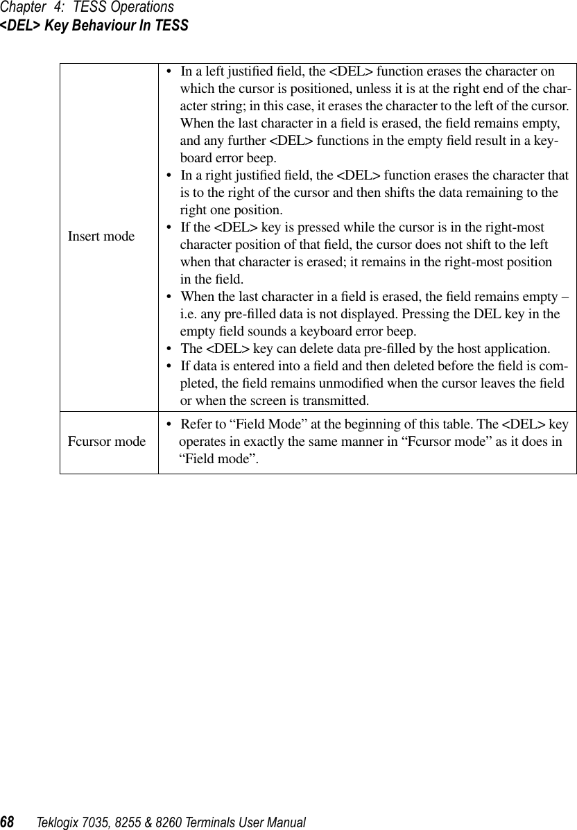 Chapter 4: TESS Operations&lt;DEL&gt; Key Behaviour In TESS68 Teklogix 7035, 8255 &amp; 8260 Terminals User ManualInsert mode•In a left justiﬁed ﬁeld, the &lt;DEL&gt; function erases the character on which the cursor is positioned, unless it is at the right end of the char-acter string; in this case, it erases the character to the left of the cursor. When the last character in a ﬁeld is erased, the ﬁeld remains empty, and any further &lt;DEL&gt; functions in the empty ﬁeld result in a key-board error beep. •In a right justiﬁed ﬁeld, the &lt;DEL&gt; function erases the character that is to the right of the cursor and then shifts the data remaining to the right one position. •If the &lt;DEL&gt; key is pressed while the cursor is in the right-most character position of that ﬁeld, the cursor does not shift to the left when that character is erased; it remains in the right-most position in the ﬁeld.•When the last character in a ﬁeld is erased, the ﬁeld remains empty – i.e. any pre-ﬁlled data is not displayed. Pressing the DEL key in the empty ﬁeld sounds a keyboard error beep. •The &lt;DEL&gt; key can delete data pre-ﬁlled by the host application. •If data is entered into a ﬁeld and then deleted before the ﬁeld is com-pleted, the ﬁeld remains unmodiﬁed when the cursor leaves the ﬁeld or when the screen is transmitted.Fcursor mode •Refer to “Field Mode” at the beginning of this table. The &lt;DEL&gt; key operates in exactly the same manner in “Fcursor mode” as it does in “Field mode”. 