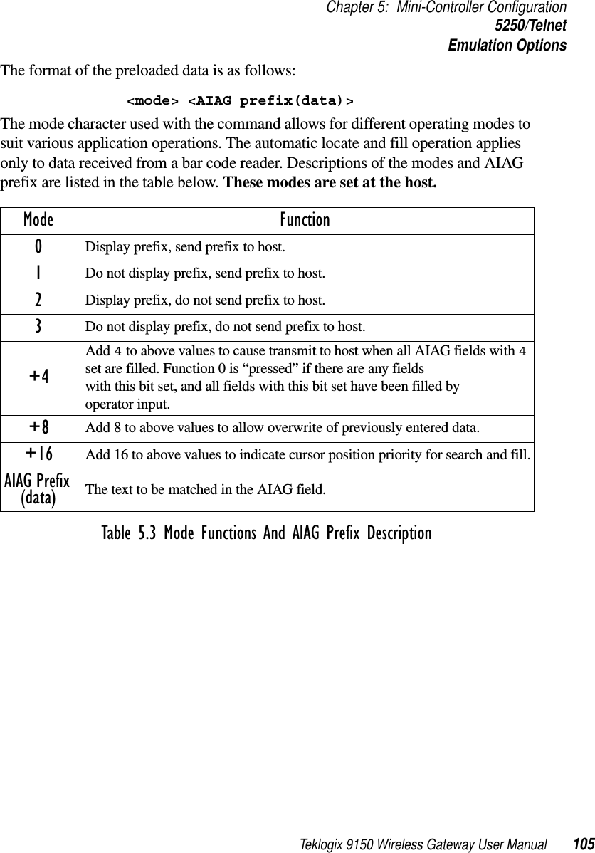 Teklogix 9150 Wireless Gateway User Manual 105Chapter 5: Mini-Controller Configuration5250/TelnetEmulation OptionsThe format of the preloaded data is as follows:&lt;mode&gt; &lt;AIAG prefix(data)&gt;The mode character used with the command allows for different operating modes to suit various application operations. The automatic locate and fill operation applies only to data received from a bar code reader. Descriptions of the modes and AIAG prefix are listed in the table below. These modes are set at the host.Table 5.3 Mode Functions And AIAG Prefix DescriptionMode Function0Display prefix, send prefix to host.1Do not display prefix, send prefix to host.2Display prefix, do not send prefix to host.3Do not display prefix, do not send prefix to host.+4Add 4 to above values to cause transmit to host when all AIAG fields with 4 set are filled. Function 0 is “pressed” if there are any fields with this bit set, and all fields with this bit set have been filled by operator input.+8 Add 8 to above values to allow overwrite of previously entered data.+16 Add 16 to above values to indicate cursor position priority for search and fill.AIAG Prefix (data) The text to be matched in the AIAG field.