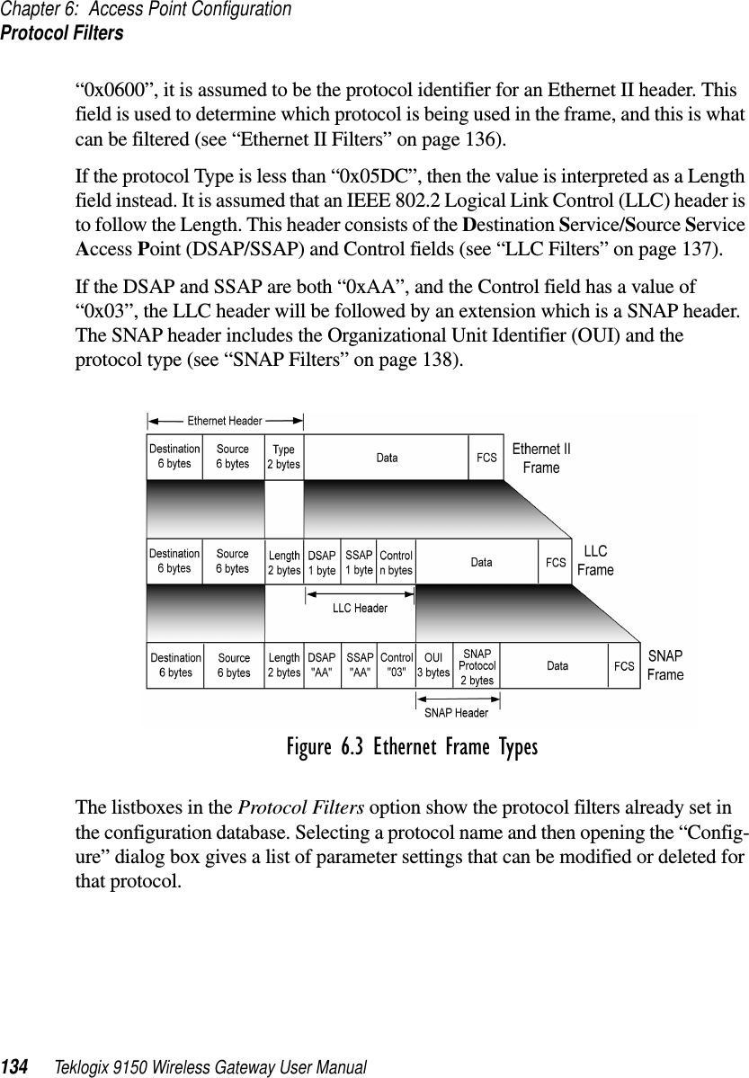 Chapter 6: Access Point ConfigurationProtocol Filters134 Teklogix 9150 Wireless Gateway User Manual“0x0600”, it is assumed to be the protocol identifier for an Ethernet II header. This field is used to determine which protocol is being used in the frame, and this is what can be filtered (see “Ethernet II Filters” on page 136).If the protocol Type is less than “0x05DC”, then the value is interpreted as a Length field instead. It is assumed that an IEEE 802.2 Logical Link Control (LLC) header is to follow the Length. This header consists of the Destination Service/Source Service Access Point (DSAP/SSAP) and Control fields (see “LLC Filters” on page 137).If the DSAP and SSAP are both “0xAA”, and the Control field has a value of “0x03”, the LLC header will be followed by an extension which is a SNAP header. The SNAP header includes the Organizational Unit Identifier (OUI) and the protocol type (see “SNAP Filters” on page 138).Figure 6.3 Ethernet Frame TypesThe listboxes in the Protocol Filters option show the protocol filters already set in the configuration database. Selecting a protocol name and then opening the “Config-ure” dialog box gives a list of parameter settings that can be modified or deleted for that protocol. 