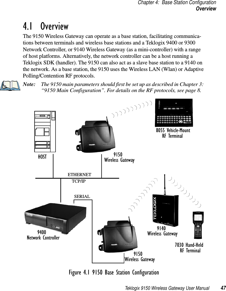 Teklogix 9150 Wireless Gateway User Manual 47Chapter 4: Base Station ConfigurationOverview4.1  OverviewThe 9150 Wireless Gateway can operate as a base station, facilitating communica-tions between terminals and wireless base stations and a Teklogix 9400 or 9300 Network Controller, or 9140 Wireless Gateway (as a mini-controller) with a range of host platforms. Alternatively, the network controller can be a host running a Teklogix SDK (handler). The 9150 can also act as a slave base station to a 9140 on the network. As a base station, the 9150 uses the Wireless LAN (Wlan) or Adaptive Polling/Contention RF protocols. Note: The 9150 main parameters should first be set up as described in Chapter 3: “9150 Main Configuration”. For details on the RF protocols, see page 8.Figure 4.1 9150 Base Station Configuration9150ETHERNETTCP/IP915091408055 Vehicle-Mount94007030 Hand-HeldSERIALWireless GatewayNetwork ControllerWireless GatewayRF TerminalRF TerminalWireless GatewayHOST