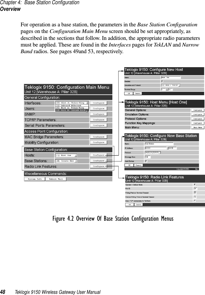 Chapter 4: Base Station ConfigurationOverview48 Teklogix 9150 Wireless Gateway User ManualFor operation as a base station, the parameters in the Base Station Configuration pages on the Configuration Main Menu screen should be set appropriately, as described in the sections that follow. In addition, the appropriate radio parameters must be applied. These are found in the Interfaces pages for TekLAN and Narrow Band radios. See pages 49and 53, respectively. Figure 4.2 Overview Of Base Station Configuration Menus