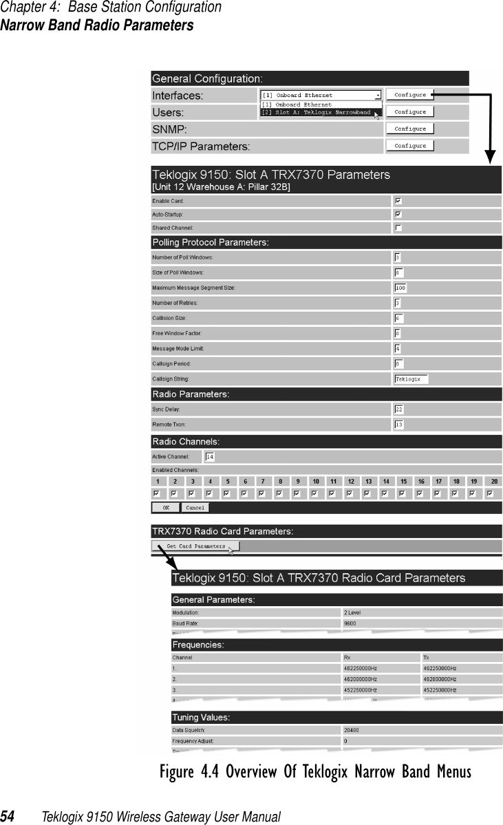 Chapter 4: Base Station ConfigurationNarrow Band Radio Parameters54 Teklogix 9150 Wireless Gateway User ManualFigure 4.4 Overview Of Teklogix Narrow Band Menus