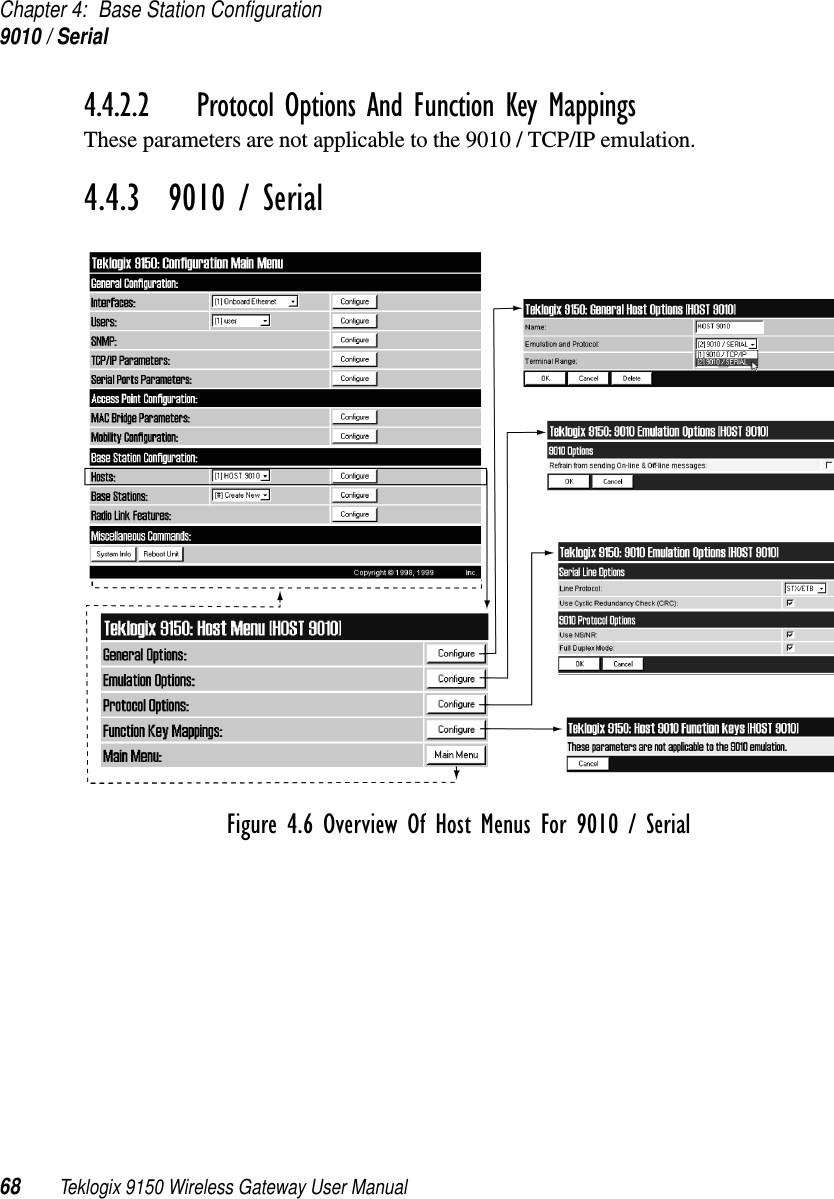 Chapter 4: Base Station Configuration9010 / Serial68 Teklogix 9150 Wireless Gateway User Manual4.4.2.2 Protocol Options And Function Key MappingsThese parameters are not applicable to the 9010 / TCP/IP emulation.4.4.3  9010 / SerialFigure 4.6 Overview Of Host Menus For 9010 / Serial