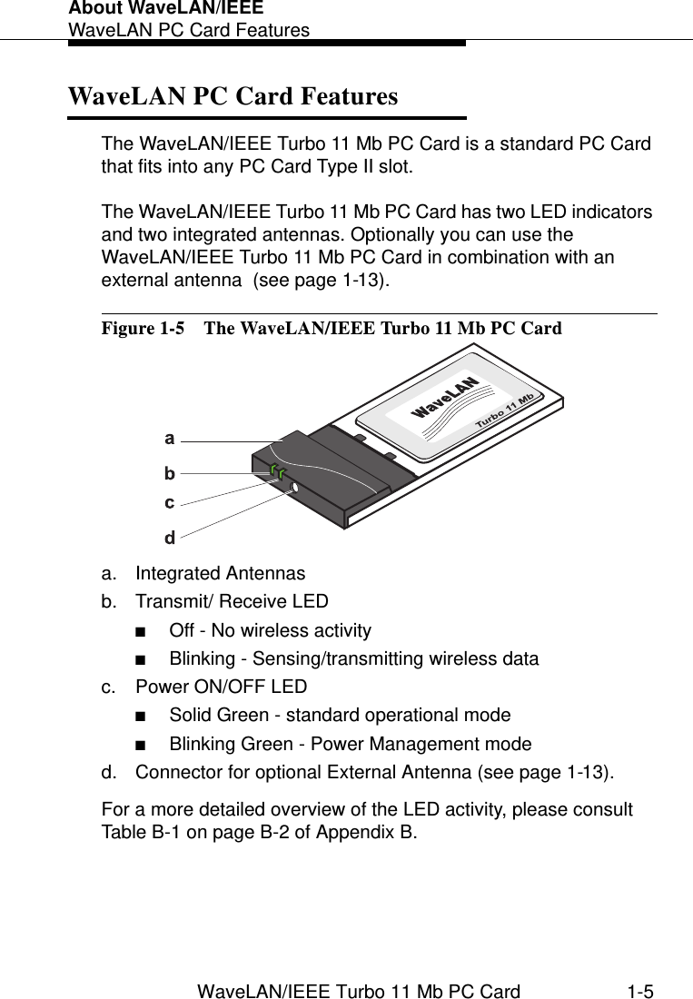 About WaveLAN/IEEEWaveLAN PC Card FeaturesWaveLAN/IEEE Turbo 11 Mb PC Card 1-5WaveLAN PC Card Features 1The WaveLAN/IEEE Turbo 11 Mb PC Card is a standard PC Card that fits into any PC Card Type II slot. The WaveLAN/IEEE Turbo 11 Mb PC Card has two LED indicators and two integrated antennas. Optionally you can use the WaveLAN/IEEE Turbo 11 Mb PC Card in combination with an external antenna  (see page 1-13). Figure 1-5  The WaveLAN/IEEE Turbo 11 Mb PC Carda. Integrated Antennasb. Transmit/ Receive LED■Off - No wireless activity■Blinking - Sensing/transmitting wireless datac. Power ON/OFF LED■Solid Green - standard operational mode■Blinking Green - Power Management moded. Connector for optional External Antenna (see page 1-13).For a more detailed overview of the LED activity, please consult Table B-1 on page B-2 of Appendix B.