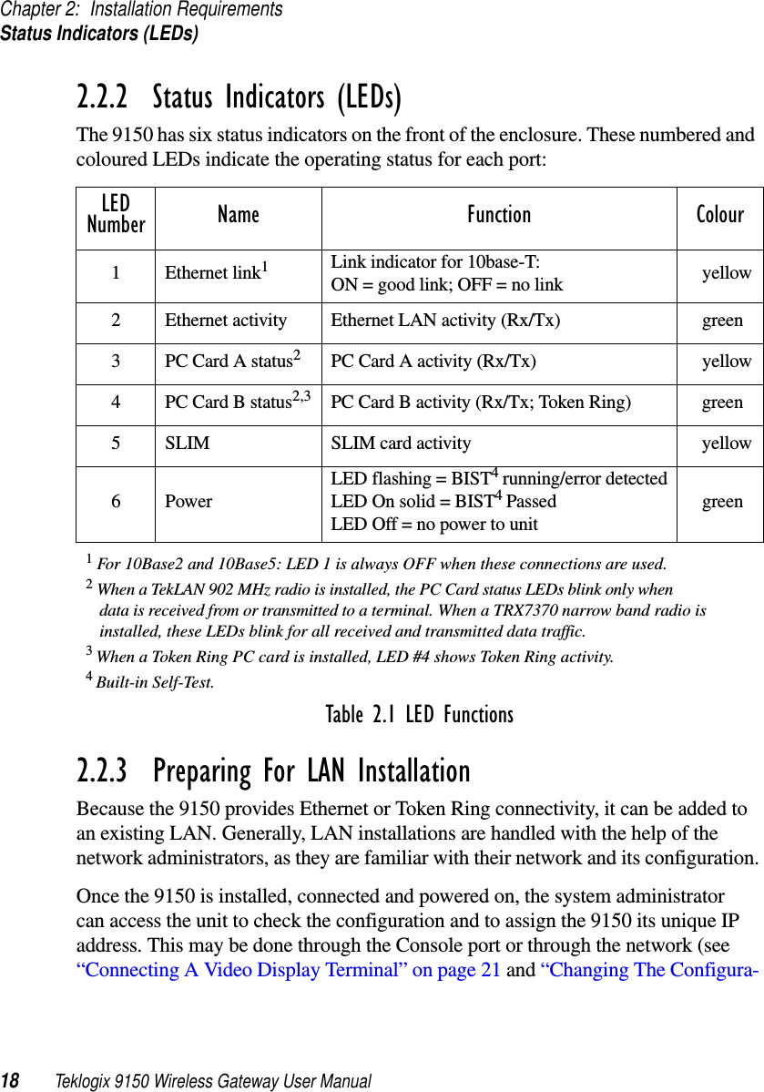 Chapter 2: Installation RequirementsStatus Indicators (LEDs)18 Teklogix 9150 Wireless Gateway User Manual2.2.2  Status Indicators (LEDs)The 9150 has six status indicators on the front of the enclosure. These numbered and coloured LEDs indicate the operating status for each port:2.2.3  Preparing For LAN InstallationBecause the 9150 provides Ethernet or Token Ring connectivity, it can be added to an existing LAN. Generally, LAN installations are handled with the help of the network administrators, as they are familiar with their network and its configuration.Once the 9150 is installed, connected and powered on, the system administrator can access the unit to check the configuration and to assign the 9150 its unique IP address. This may be done through the Console port or through the network (see “Connecting A Video Display Terminal” on page 21 and “Changing The Configura-LEDNumber Name Function Colour1 Ethernet link1 Link indicator for 10base-T: ON = good link; OFF = no link yellow2 Ethernet activity  Ethernet LAN activity (Rx/Tx) green3PC Card A status2PC Card A activity (Rx/Tx) yellow4 PC Card B status2,3 PC Card B activity (Rx/Tx; Token Ring) green5 SLIM SLIM card activity  yellow6PowerLED flashing = BIST4 running/error detectedLED On solid = BIST4 PassedLED Off = no power to unitgreen1 For 10Base2 and 10Base5: LED 1 is always OFF when these connections are used. 2 When a TekLAN 902 MHz radio is installed, the PC Card status LEDs blink only when data is received from or transmitted to a terminal. When a TRX7370 narrow band radio is installed, these LEDs blink for all received and transmitted data traffic.3 When a Token Ring PC card is installed, LED #4 shows Token Ring activity.4 Built-in Self-Test.Table 2.1 LED Functions