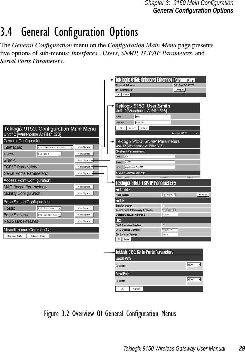 Teklogix 9150 Wireless Gateway User Manual 29Chapter 3: 9150 Main ConfigurationGeneral Configuration Options3.4  General Configuration OptionsThe General Configuration menu on the Configuration Main Menu page presents five options of sub-menus: Interfaces , Users, SNMP, TCP/IP Parameters, and Serial Ports Parameters. Figure 3.2 Overview Of General Configuration Menus