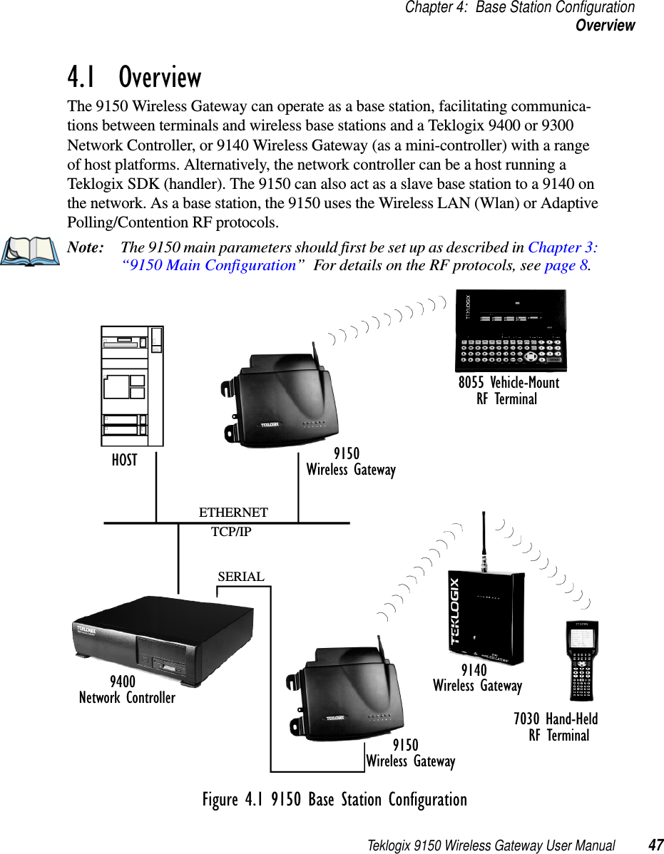 Teklogix 9150 Wireless Gateway User Manual 47Chapter 4: Base Station ConfigurationOverview4.1  OverviewThe 9150 Wireless Gateway can operate as a base station, facilitating communica-tions between terminals and wireless base stations and a Teklogix 9400 or 9300 Network Controller, or 9140 Wireless Gateway (as a mini-controller) with a range of host platforms. Alternatively, the network controller can be a host running a Teklogix SDK (handler). The 9150 can also act as a slave base station to a 9140 on the network. As a base station, the 9150 uses the Wireless LAN (Wlan) or Adaptive Polling/Contention RF protocols. Note: The 9150 main parameters should first be set up as described in Chapter 3: “9150 Main Configuration”  For details on the RF protocols, see page 8.Figure 4.1 9150 Base Station Configuration9150ETHERNETTCP/IP915091408055 Vehicle-Mount94007030 Hand-HeldSERIALWireless GatewayNetwork ControllerWireless GatewayRF TerminalRF TerminalWireless GatewayHOST