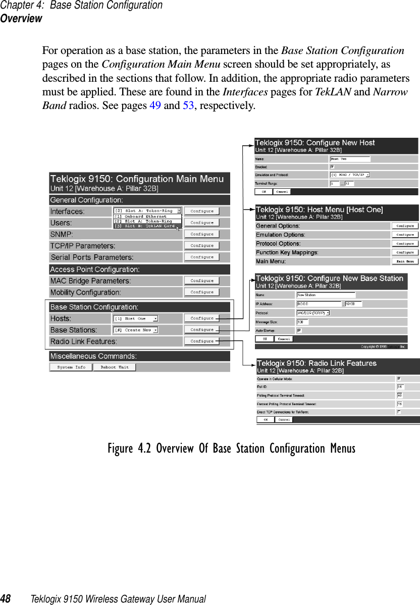 Chapter 4: Base Station ConfigurationOverview48 Teklogix 9150 Wireless Gateway User ManualFor operation as a base station, the parameters in the Base Station Configuration pages on the Configuration Main Menu screen should be set appropriately, as described in the sections that follow. In addition, the appropriate radio parameters must be applied. These are found in the Interfaces pages for TekLAN and Narrow Band radios. See pages 49 and 53, respectively. Figure 4.2 Overview Of Base Station Configuration Menus