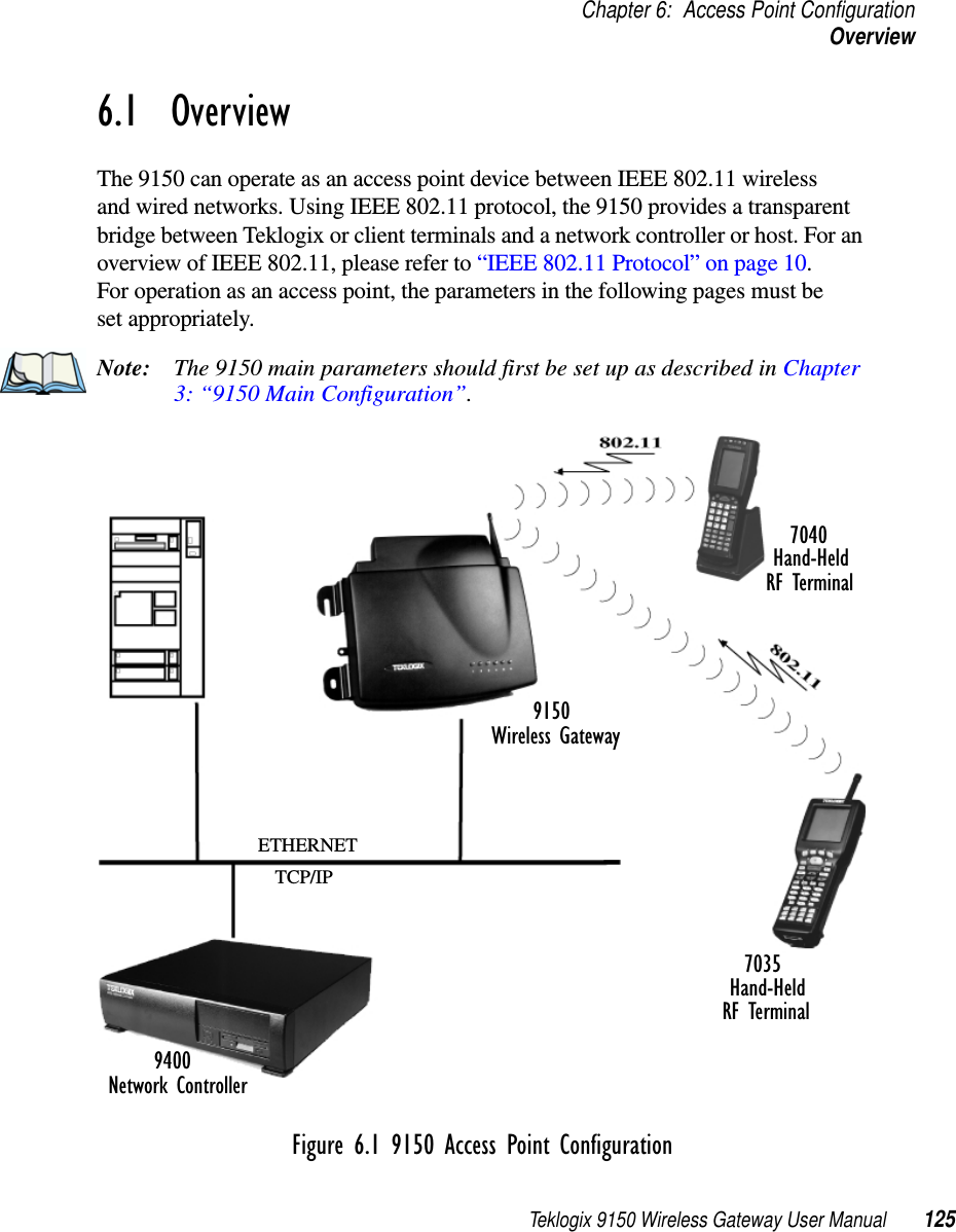 Teklogix 9150 Wireless Gateway User Manual 125Chapter 6: Access Point ConfigurationOverview6.1  OverviewThe 9150 can operate as an access point device between IEEE 802.11 wireless and wired networks. Using IEEE 802.11 protocol, the 9150 provides a transparent bridge between Teklogix or client terminals and a network controller or host. For an overview of IEEE 802.11, please refer to “IEEE 802.11 Protocol” on page 10. For operation as an access point, the parameters in the following pages must be set appropriately.Note: The 9150 main parameters should first be set up as described in Chapter 3: “9150 Main Configuration”.Figure 6.1 9150 Access Point ConfigurationETHERNETTCP/IP9150Wireless GatewayRF Terminal7040Network ControllerRF Terminal70359400Hand-HeldHand-Held