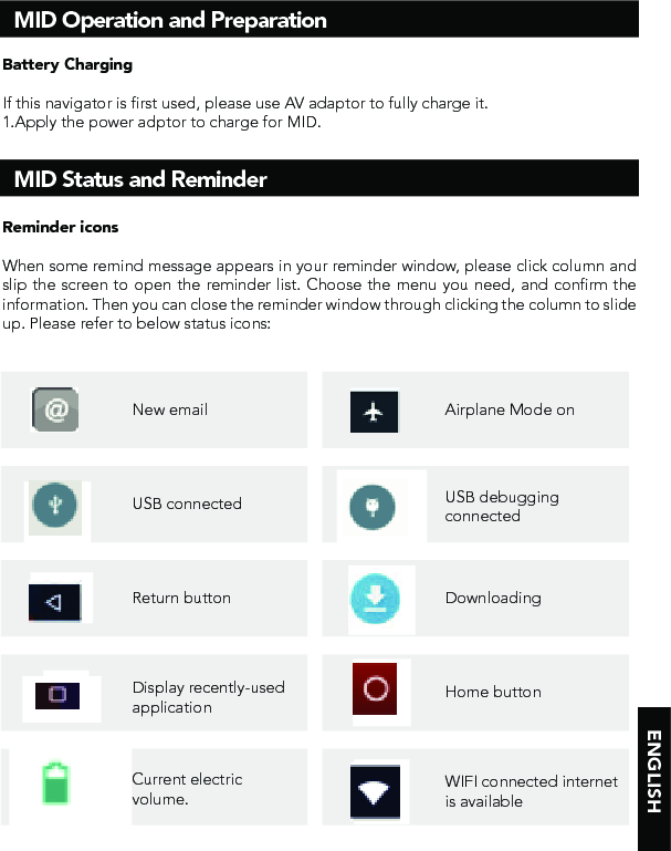 ENGLISHMID Operation and PreparationMID Status and ReminderBattery ChargingIf this navigator is first used, please use AV adaptor to fully charge it.1.Apply the power adptor to charge for MID.Reminder iconsWhen some remind message appears in your reminder window, please click column and slip the screen to open the reminder list. Choose the menu you need, and confirm the information. Then you can close the reminder window through clicking the column to slide up. Please refer to below status icons:New email Airplane Mode onUSB connected USB debugging connectedReturn button DownloadingDisplay recently-used application Home buttonCurrent electric volume.WIFI connected internet is available 