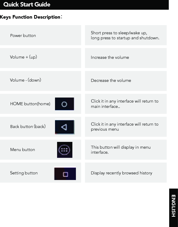 ENGLISHQuick Start GuideKeys Function Description：Power button Short press to sleep/wake up, long press to startup and shutdown.Increase the volumeDecrease the volumeClick it in any interface will return to main interface..Click it in any interface will return to previous menuThis button will display in menu interface.Display recently browsed historyVolume +（up）Volume -（down）HOME button(home)Back button（back）Menu button  Setting button 