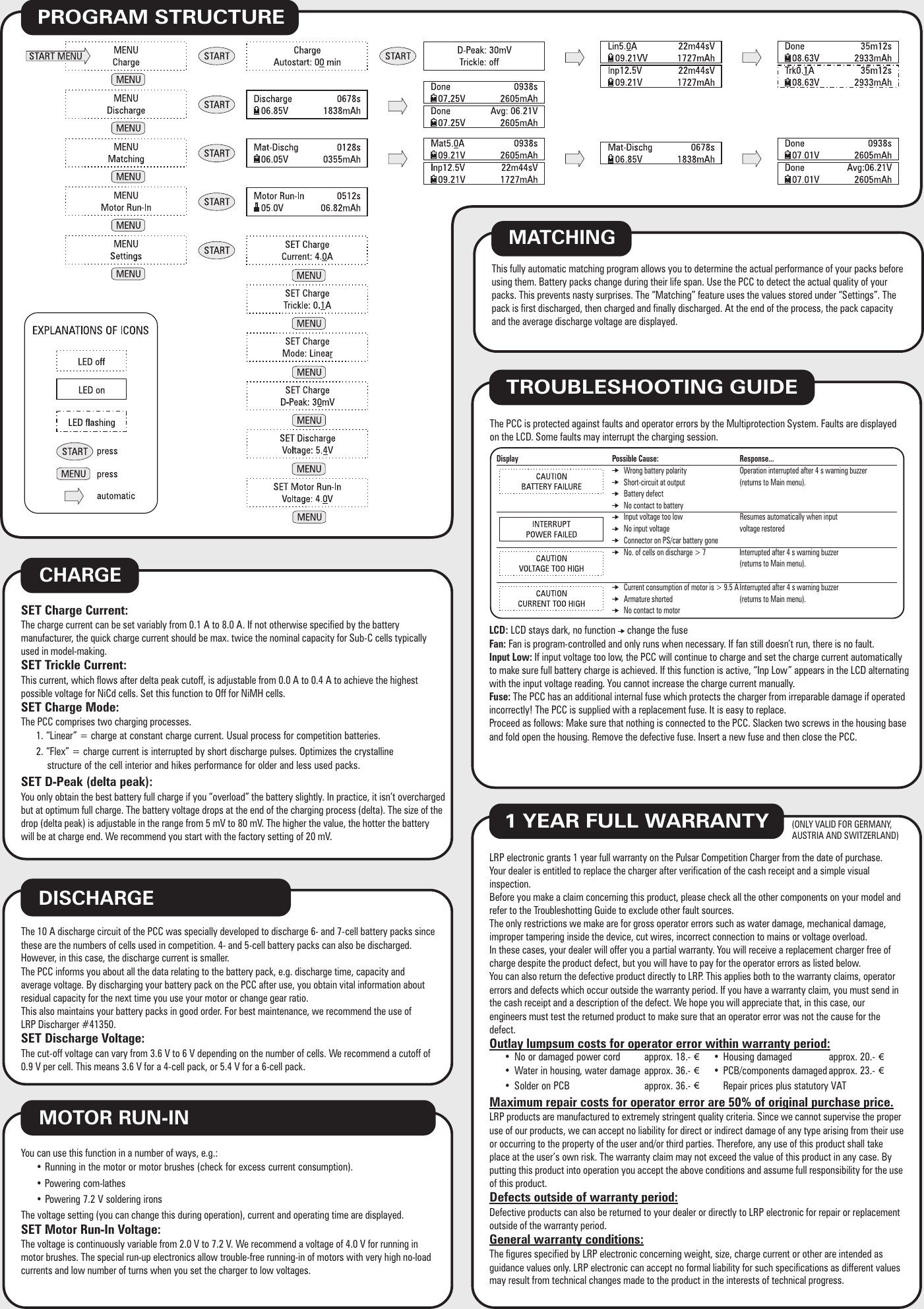 Page 2 of 2 - Pulsar Pulsar-Pulsar-Battery-Charger-La00011-Users-Manual- PCC_Front_engl_skaliert_240x340mm.PMD  Pulsar-pulsar-battery-charger-la00011-users-manual