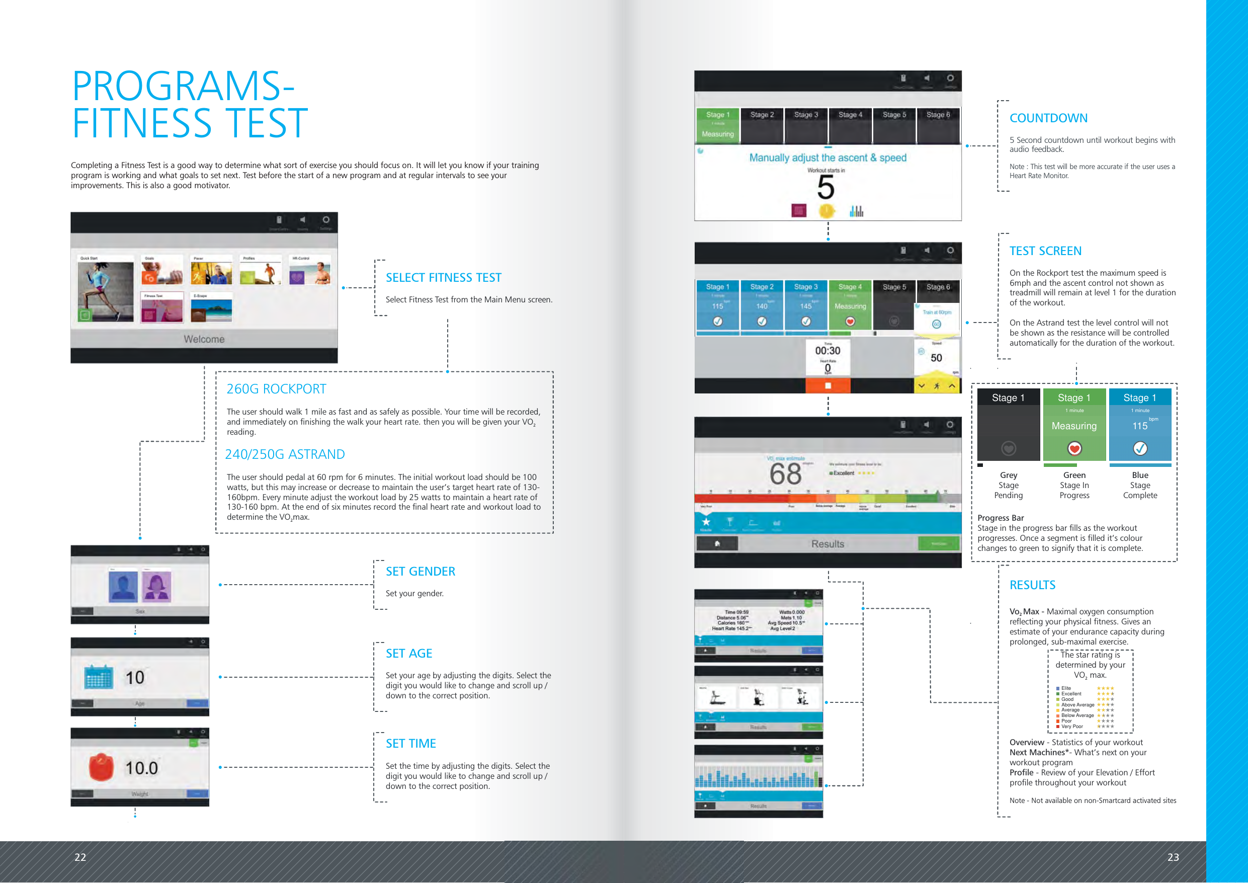 22 23Completing a Fitness Test is a good way to determine what sort of exercise you should focus on. It will let you know if your trainingprogram is working and what goals to set next. Test before the start of a new program and at regular intervals to see yourimprovements. This is also a good motivator.PROGRAMS-FITNESS TESTTEST SCREENOn the Rockport test the maximum speed is6mph and the ascent control not shown astreadmill will remain at level 1 for the durationof the workout.On the Astrand test the level control will notbe shown as the resistance will be controlledautomatically for the duration of the workout.Stage 1 Stage 1115 bpm1 minuteStage 1Measuring1 minuteGreyStagePendingGreenStage InProgressBlueStageCompleteSELECT FITNESS TESTSelect Fitness Test from the Main Menu screen.SET GENDERSet your gender.SET AGESet your age by adjusting the digits. Select thedigit you would like to change and scroll up /down to the correct position.SET TIMESet the time by adjusting the digits. Select thedigit you would like to change and scroll up /down to the correct position.COUNTDOWN5 Second countdown until workout begins withaudio feedback.Note : This test will be more accurate if the user uses aHeart Rate Monitor.The user should pedal at 60 rpm for 6 minutes. The initial workout load should be 100watts, but this may increase or decrease to maintain the user&rsquo;s target heart rate of 130-160bpm. Every minute adjust the workout load by 25 watts to maintain a heart rate of130-160 bpm. At the end of six minutes record the final heart rate and workout load todetermine the VO max.2The user should walk 1 mile as fast and as safely as possible. Your time will be recorded,and immediately on finishing the walk your heart rate. then you will be given your VO2reading.240/250G ASTRAND260G ROCKPORTThe star rating isdetermined by yourVO max.2EliteExcellentGoodAbove AverageAverageBelow AveragePoorVery PoorVo Max -2Maximal oxygen consumptionreflecting your physical fitness. Gives anestimate of your endurance capacity duringprolonged, sub-maximal exercise.Overview - Statistics of your workoutNext Machines*- What&rsquo;s next on yourworkout programProfile - Review of your Elevation / Effortprofile throughout your workoutNote - Not available on non-Smartcard activated sitesRESULTSProgress BarStage in the progress bar fills as the workoutprogresses. Once a segment is filled it&rsquo;s colourchanges to green to signify that it is complete.